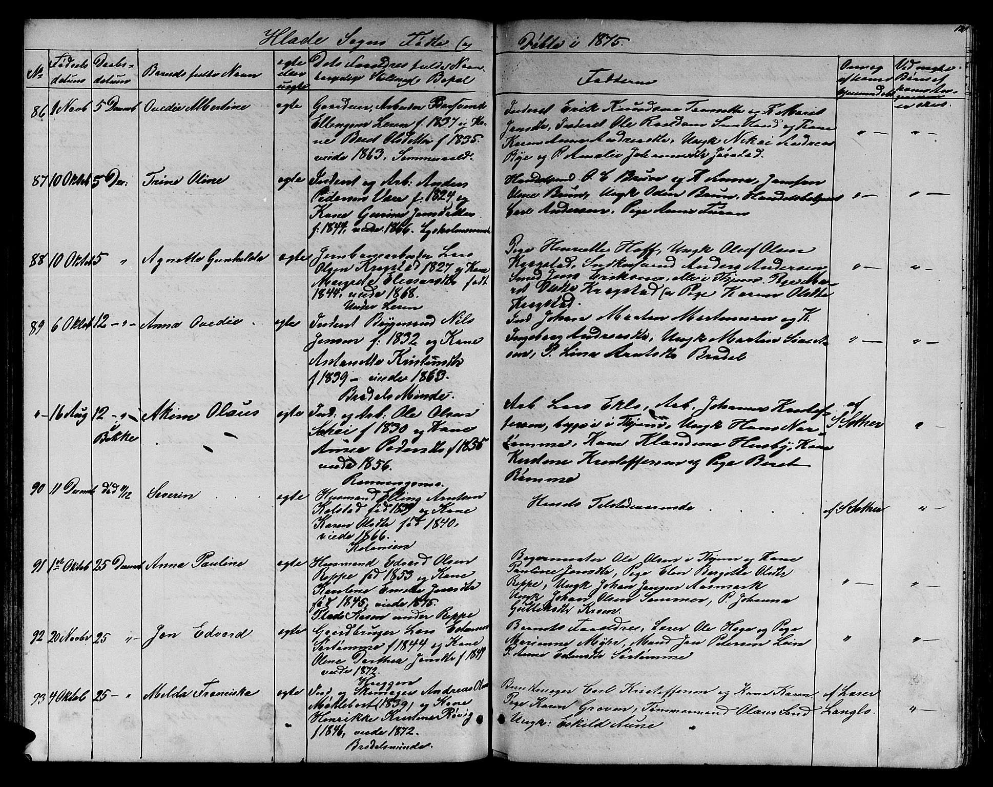 Ministerialprotokoller, klokkerbøker og fødselsregistre - Sør-Trøndelag, SAT/A-1456/606/L0311: Parish register (copy) no. 606C07, 1860-1877, p. 120