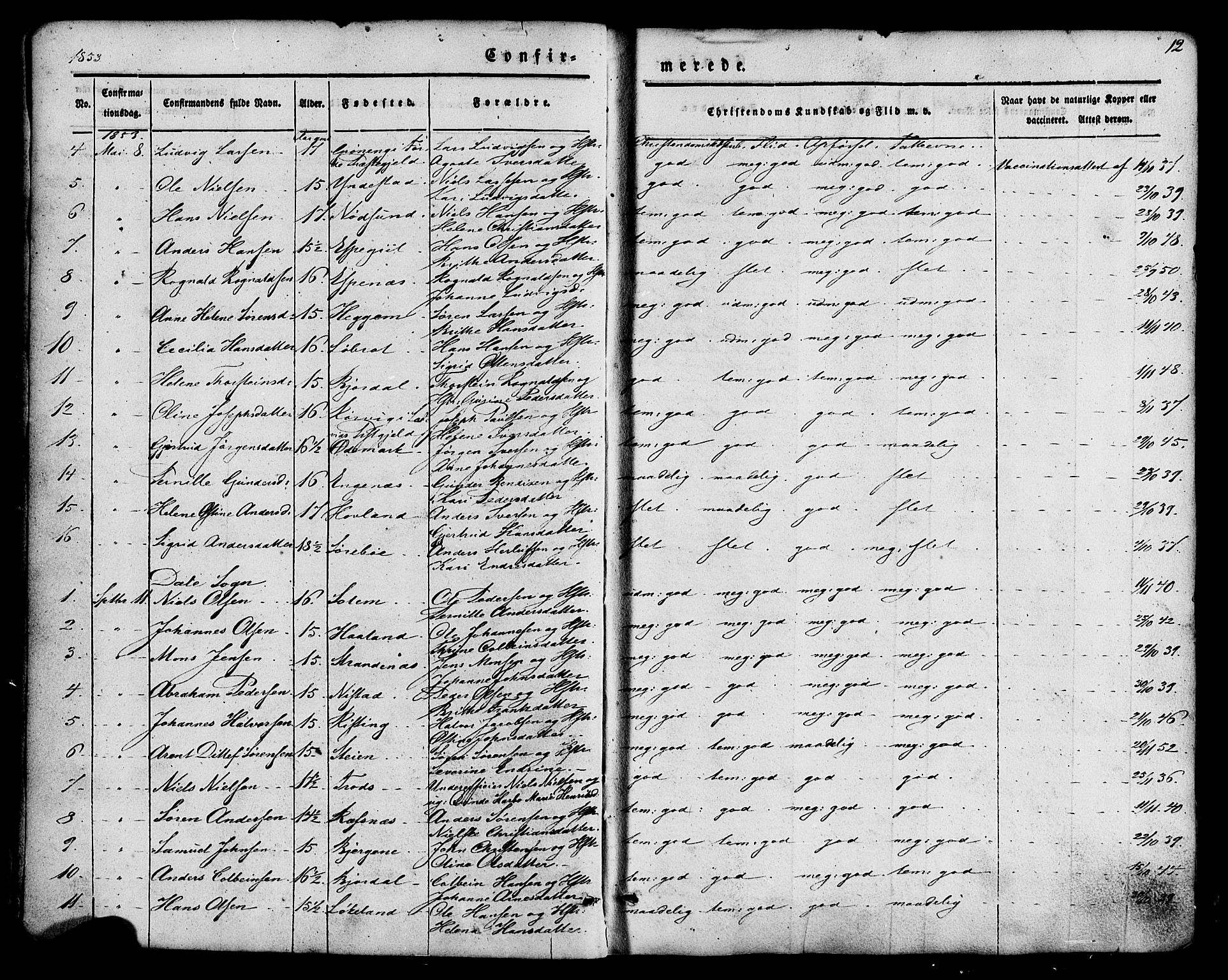 Fjaler sokneprestembete, AV/SAB-A-79801/H/Haa/Haaa/L0008: Parish register (official) no. A 8, 1850-1886, p. 12