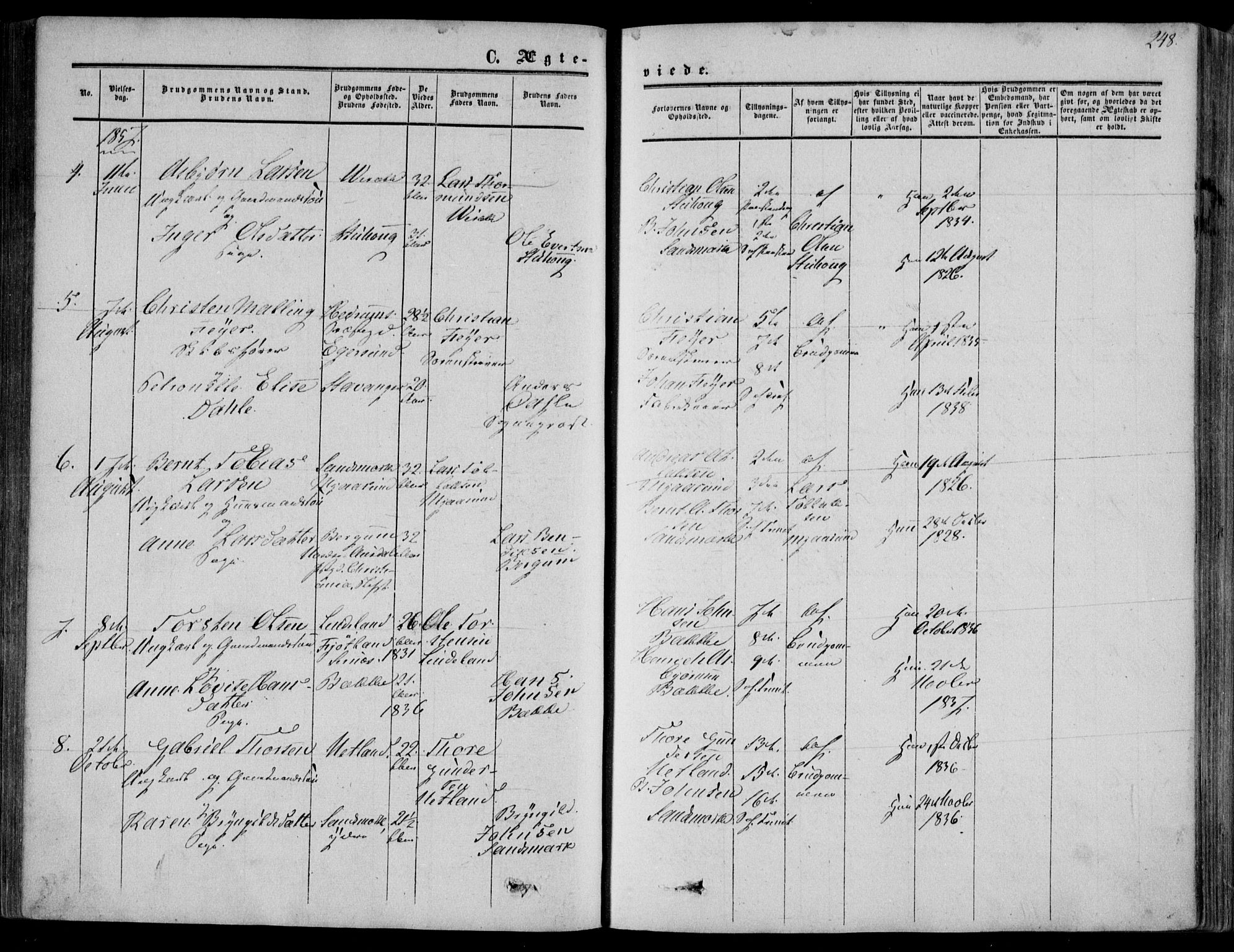 Bakke sokneprestkontor, AV/SAK-1111-0002/F/Fa/Faa/L0006: Parish register (official) no. A 6, 1855-1877, p. 248