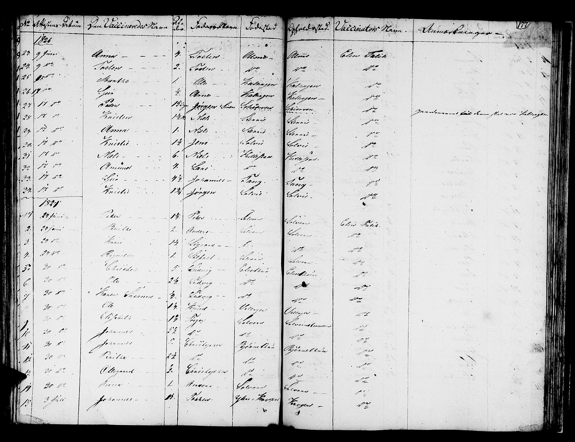 Hafslo sokneprestembete, AV/SAB-A-80301/H/Haa/Haaa/L0004: Parish register (official) no. A 4, 1821-1834, p. 177