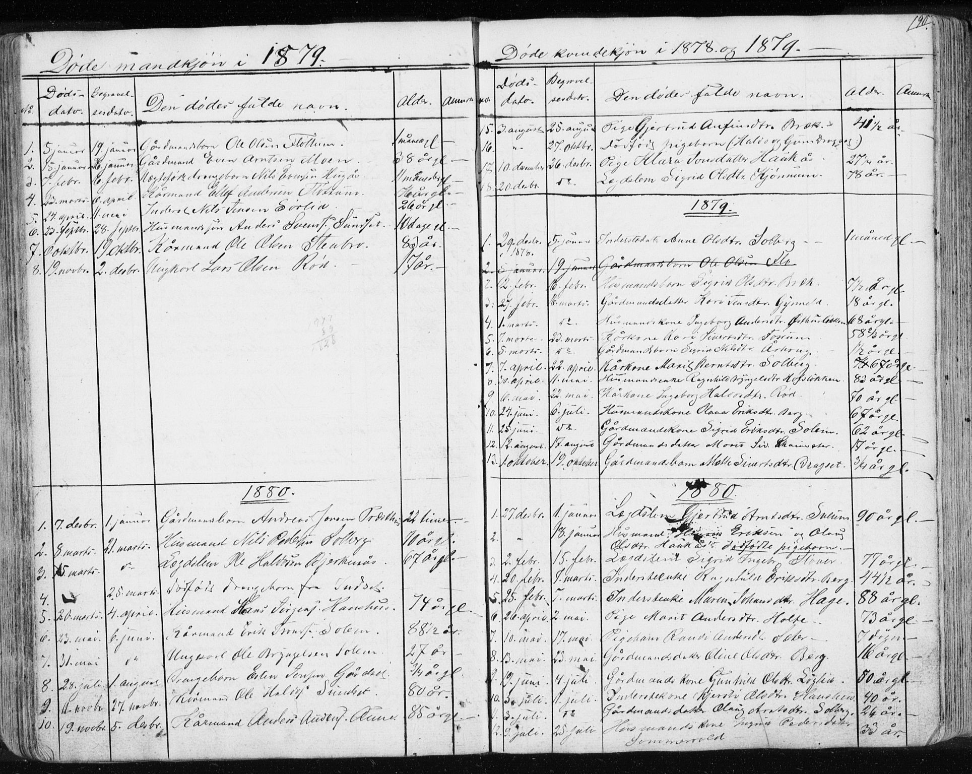 Ministerialprotokoller, klokkerbøker og fødselsregistre - Sør-Trøndelag, SAT/A-1456/689/L1043: Parish register (copy) no. 689C02, 1816-1892, p. 190