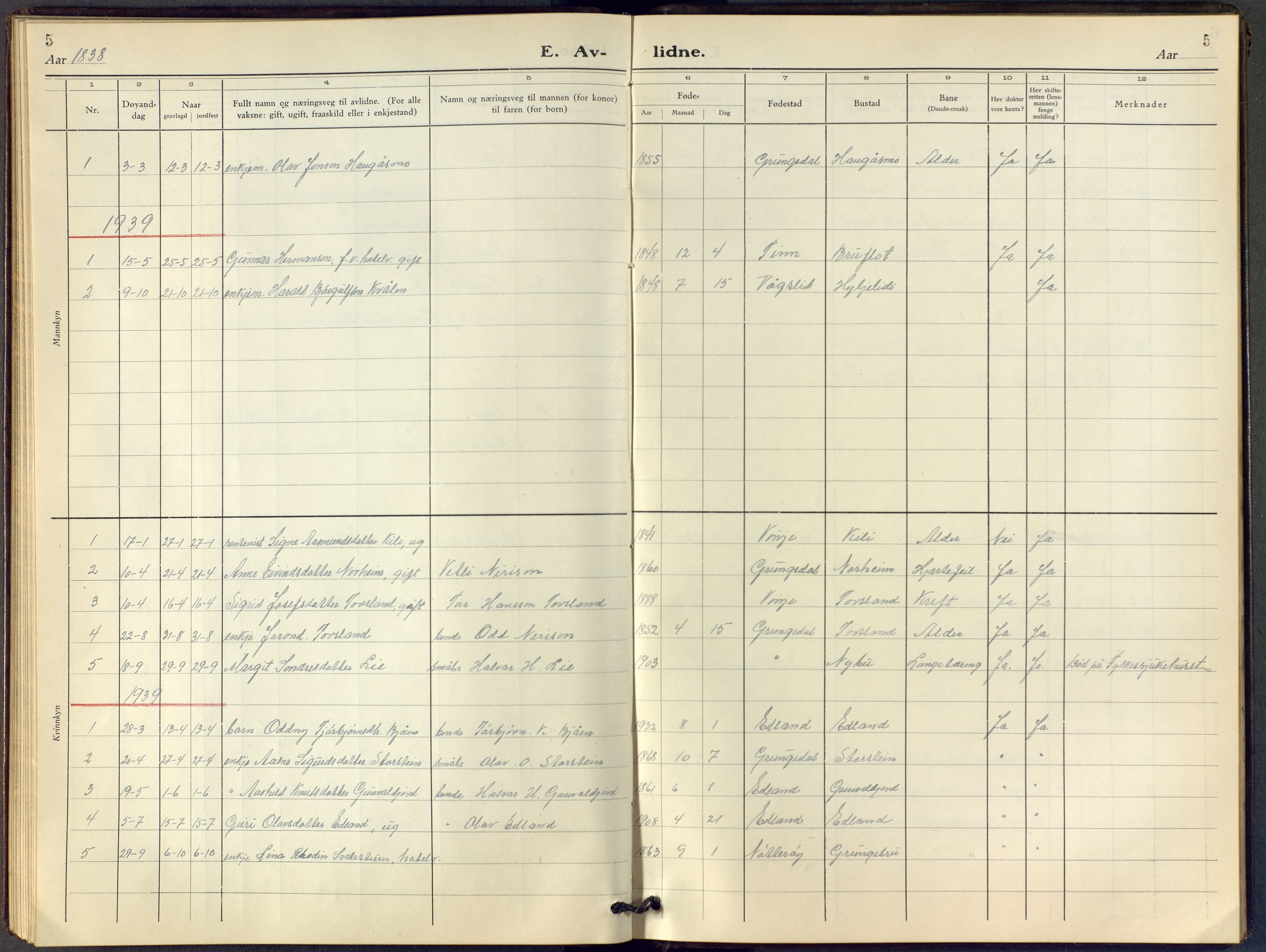 Vinje kirkebøker, SAKO/A-312/F/Fc/L0002: Parish register (official) no. III 2, 1921-1943, p. 5