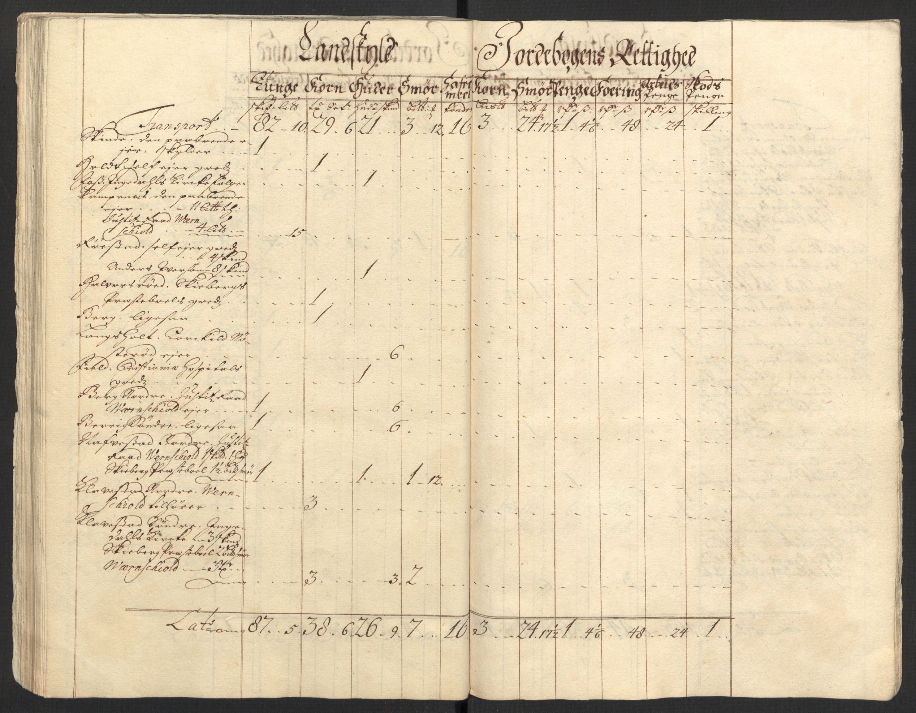 Rentekammeret inntil 1814, Reviderte regnskaper, Fogderegnskap, AV/RA-EA-4092/R01/L0018: Fogderegnskap Idd og Marker, 1707-1709, p. 179