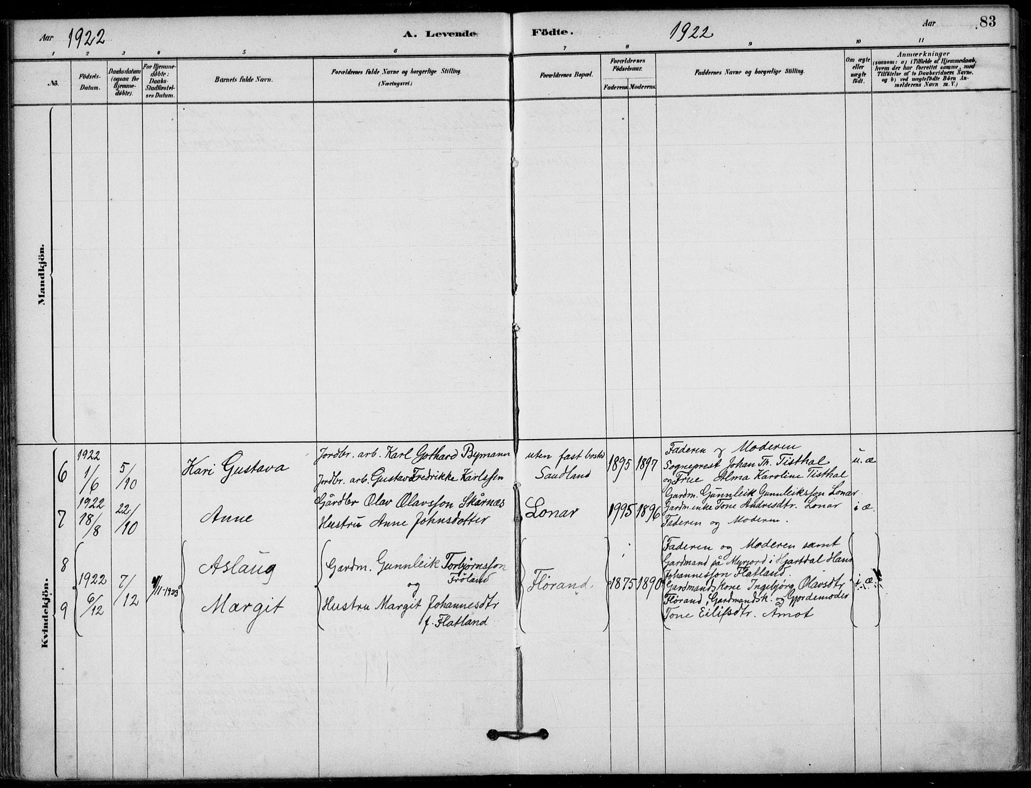 Hjartdal kirkebøker, AV/SAKO-A-270/F/Fb/L0002: Parish register (official) no. II 2, 1880-1932, p. 83