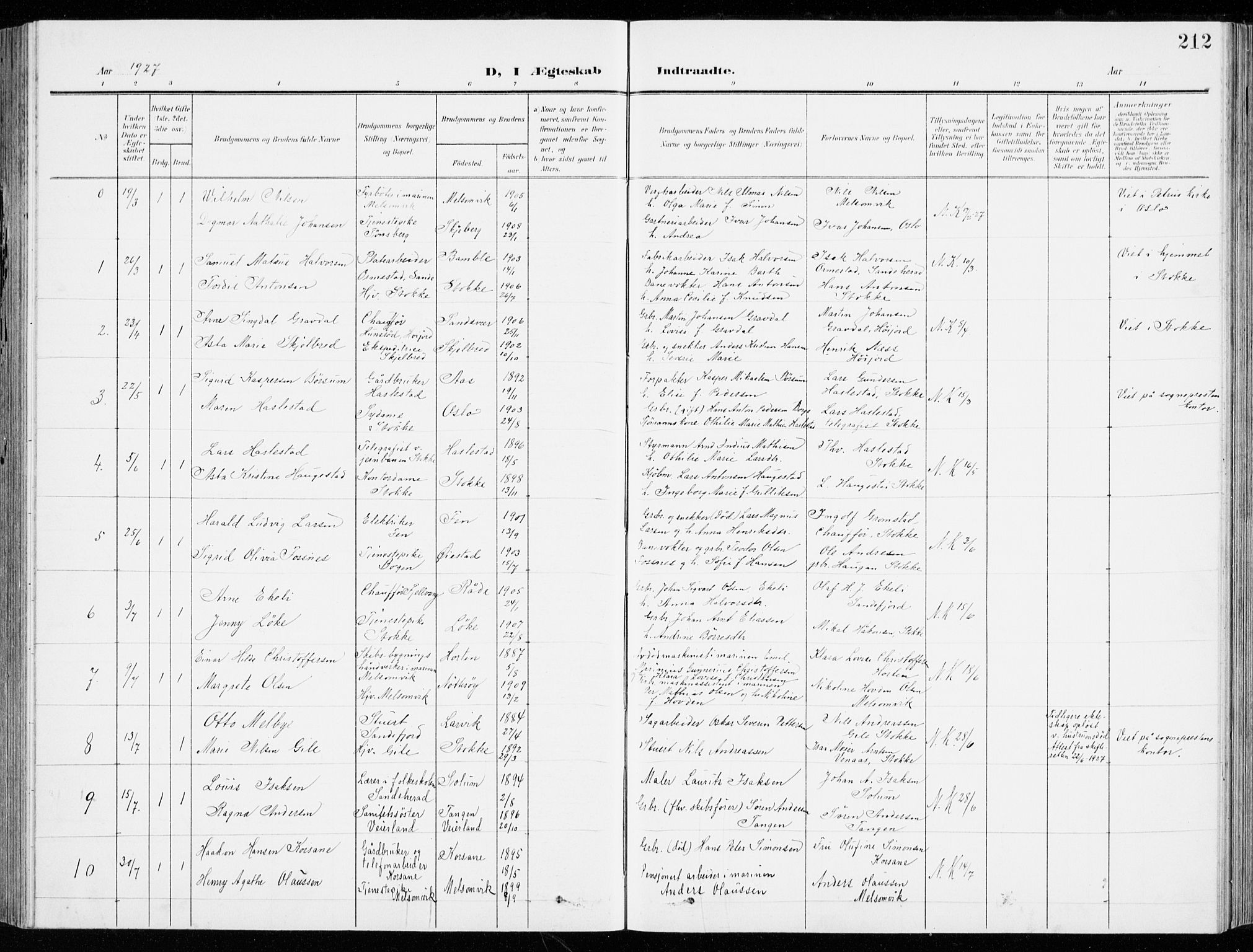 Stokke kirkebøker, AV/SAKO-A-320/G/Ga/L0001: Parish register (copy) no. I 1, 1904-1940, p. 212