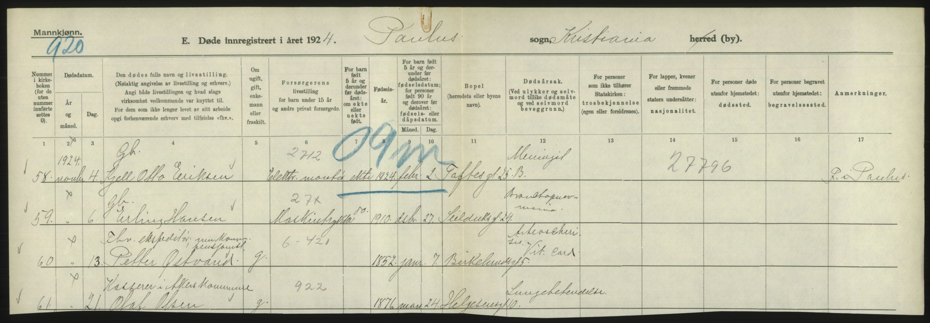 Statistisk sentralbyrå, Sosiodemografiske emner, Befolkning, AV/RA-S-2228/D/Df/Dfc/Dfcd/L0008: Kristiania: Døde menn, 1924, p. 252