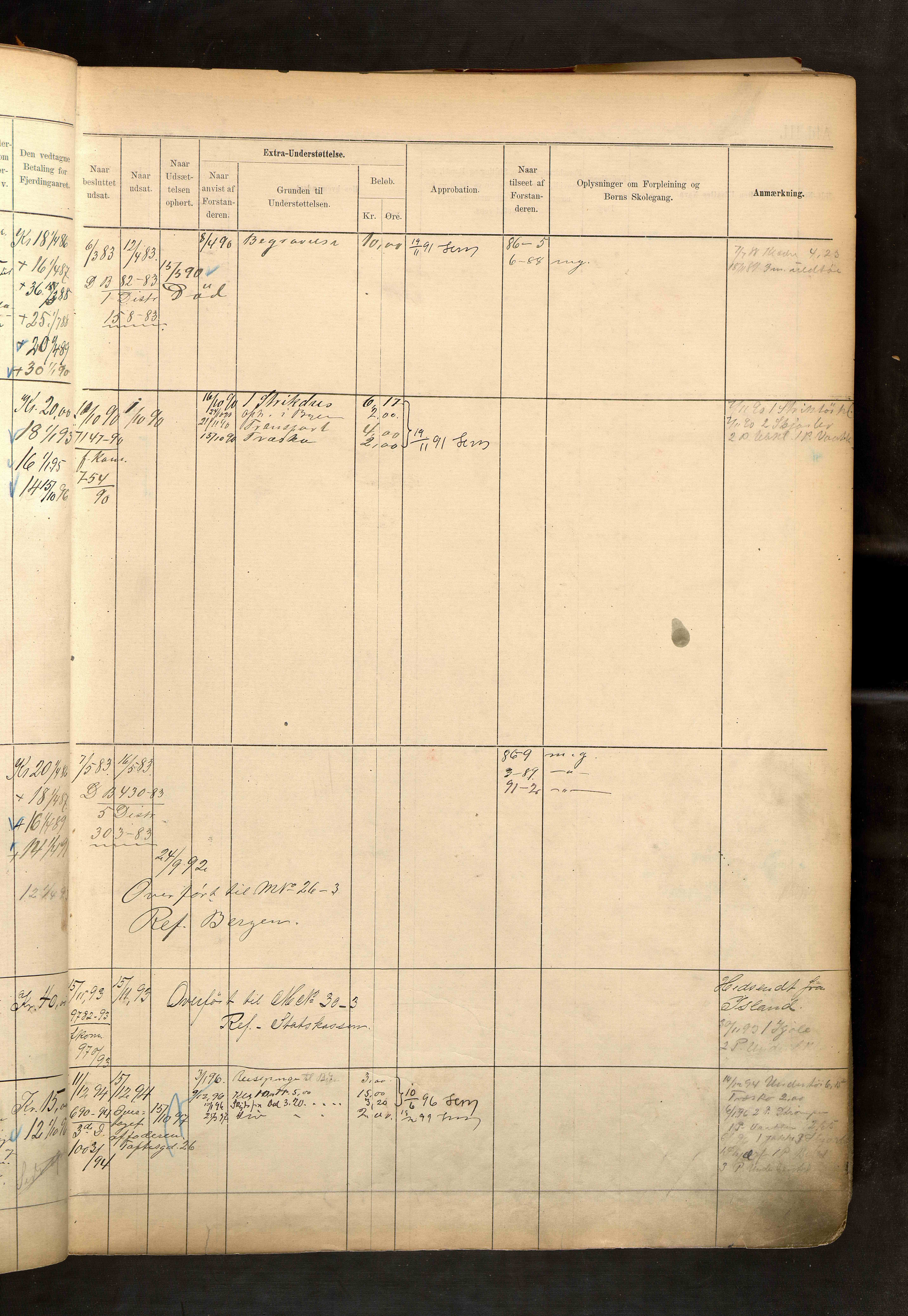 Fattigvesenet, OBA/A-20045/H/Hd/L0004: Manntallsprotokoll. Mnr. 501-1000, 1887-1897, p. 57