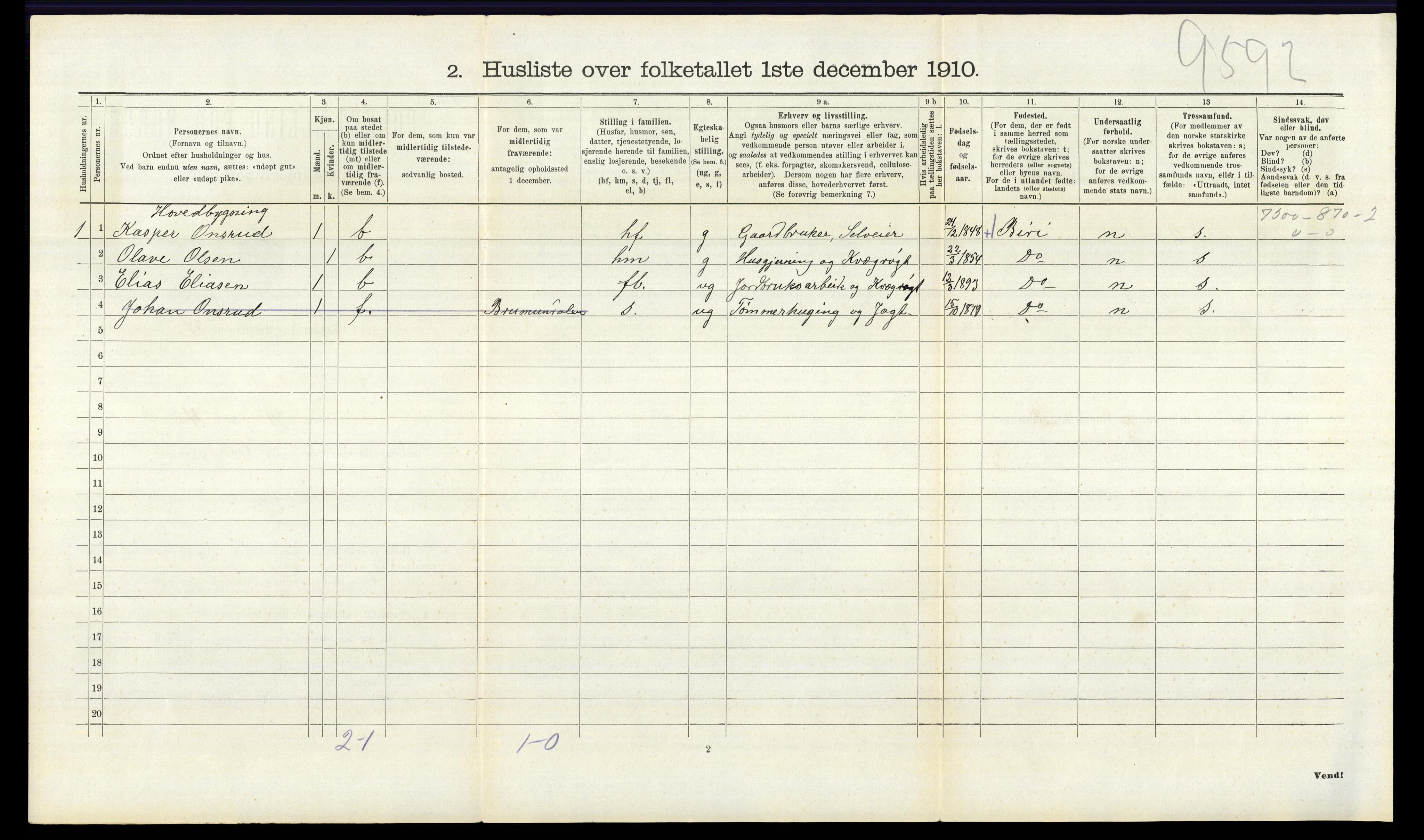 RA, 1910 census for Nes, 1910, p. 836