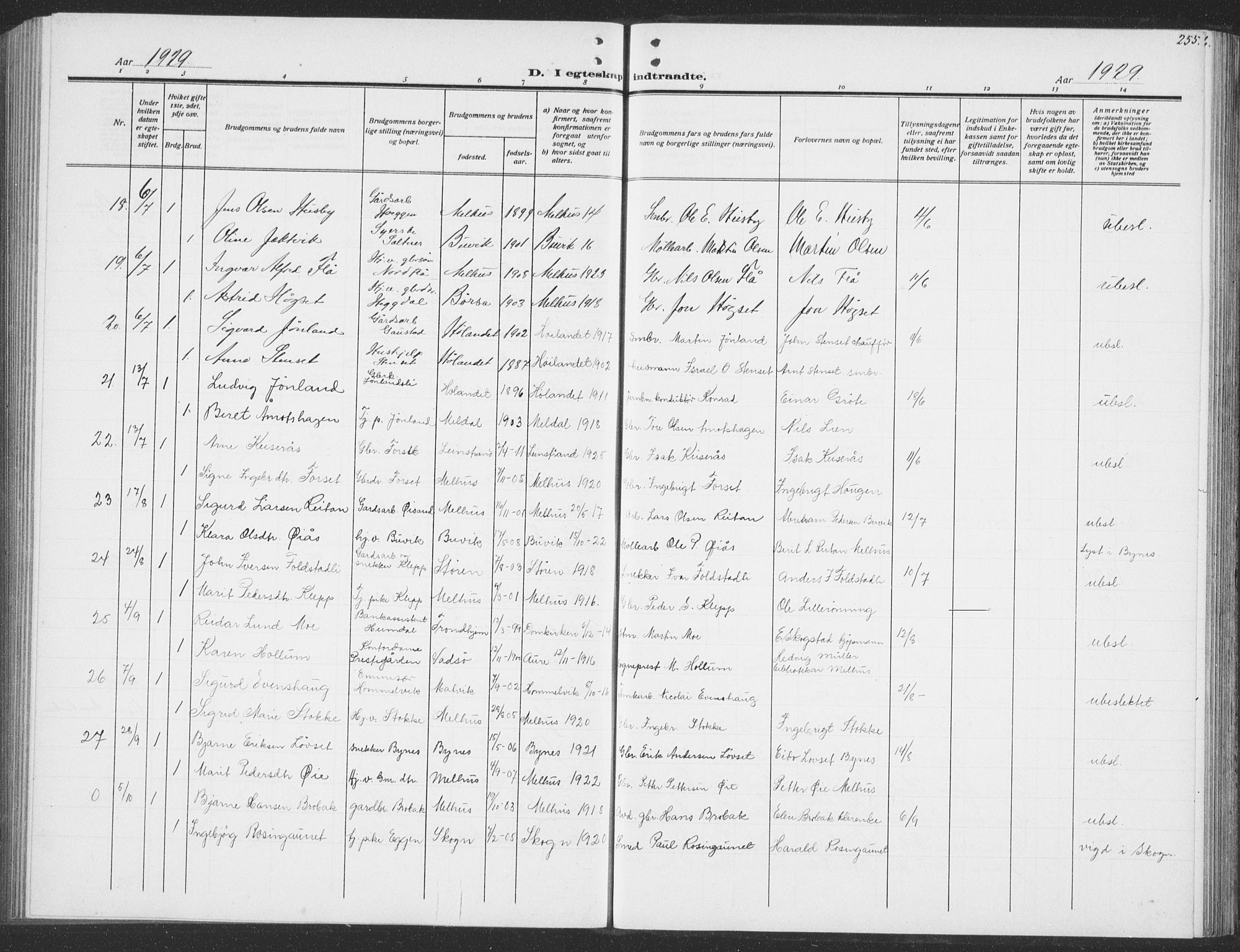 Ministerialprotokoller, klokkerbøker og fødselsregistre - Sør-Trøndelag, SAT/A-1456/691/L1095: Parish register (copy) no. 691C06, 1912-1933, p. 255