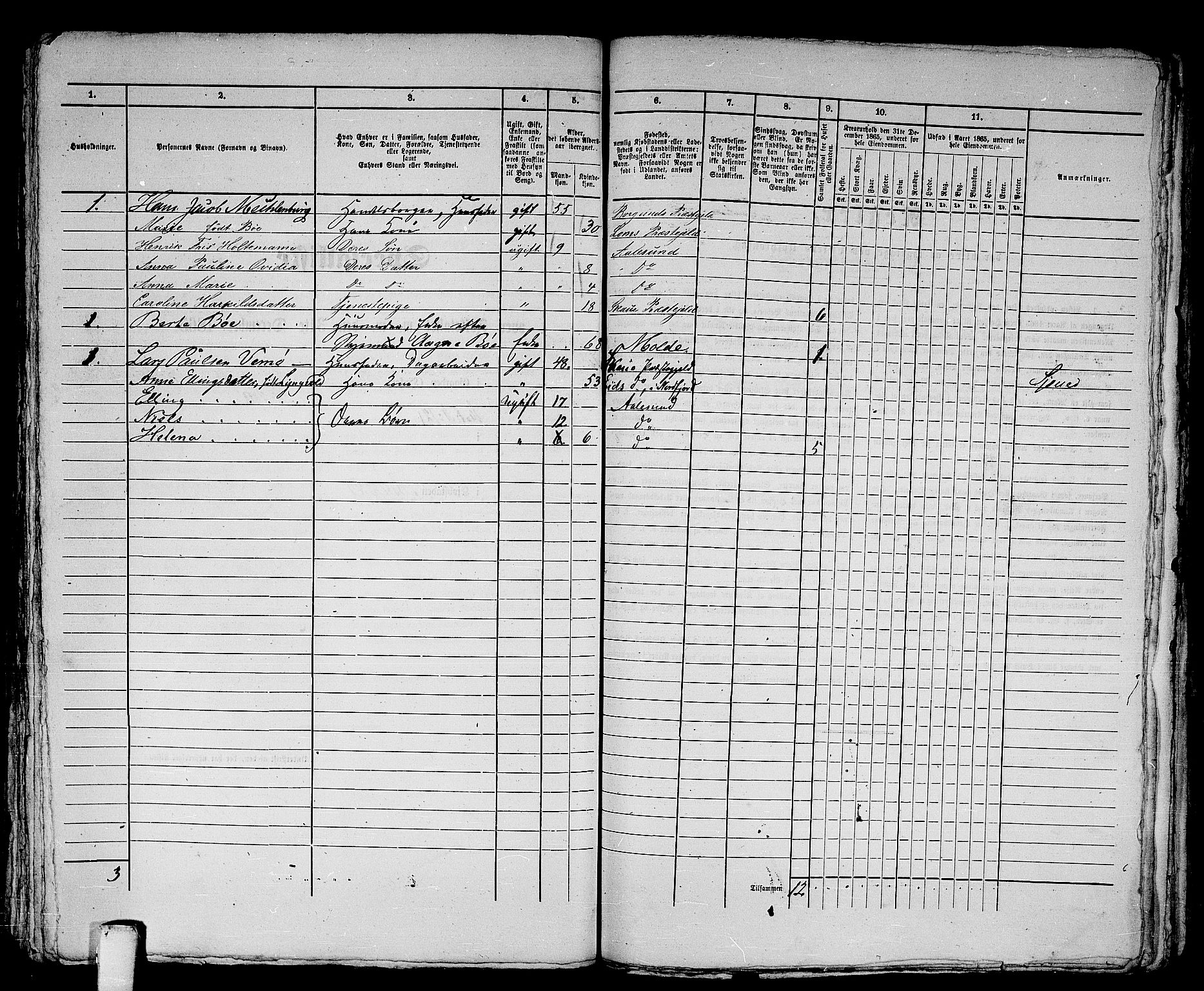 RA, 1865 census for Ålesund, 1865, p. 462