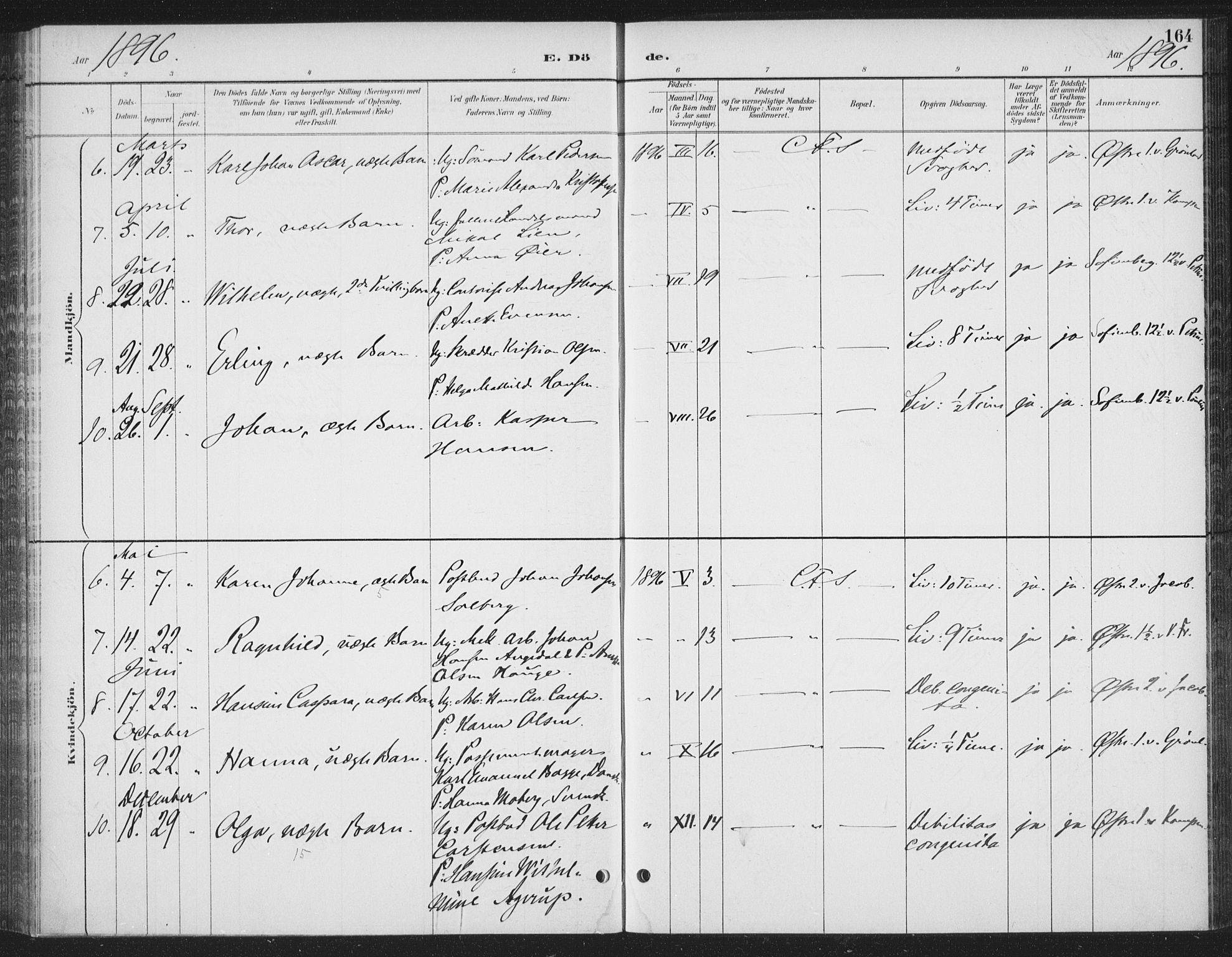 Rikshospitalet prestekontor Kirkebøker, SAO/A-10309b/F/L0010: Parish register (official) no. 10, 1888-1912, p. 164