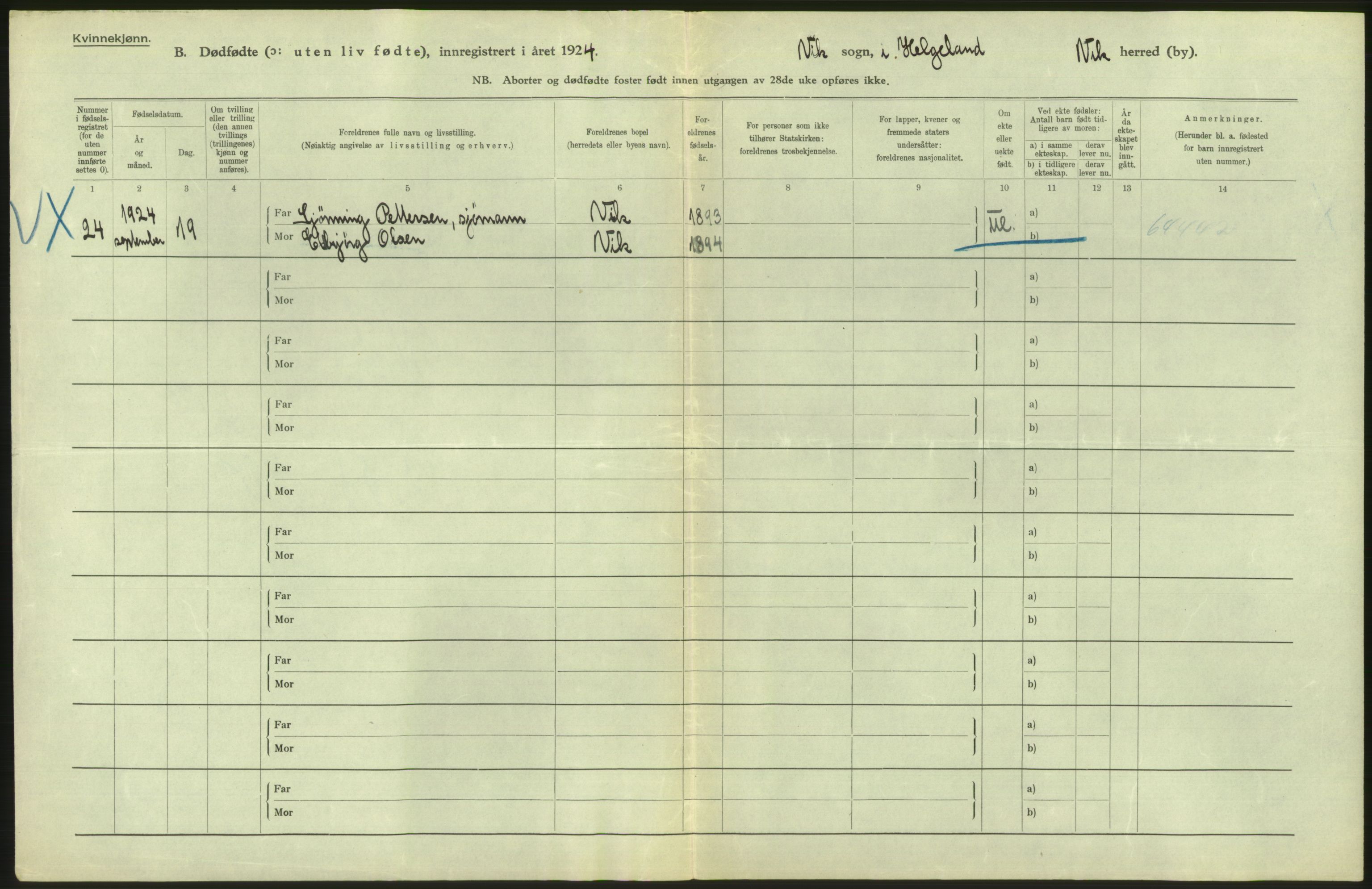 Statistisk sentralbyrå, Sosiodemografiske emner, Befolkning, AV/RA-S-2228/D/Df/Dfc/Dfcd/L0041: Nordland fylke: Levendefødte menn og kvinner. Byer, samt gifte, dødfødte. Bygder og byer., 1924, p. 424