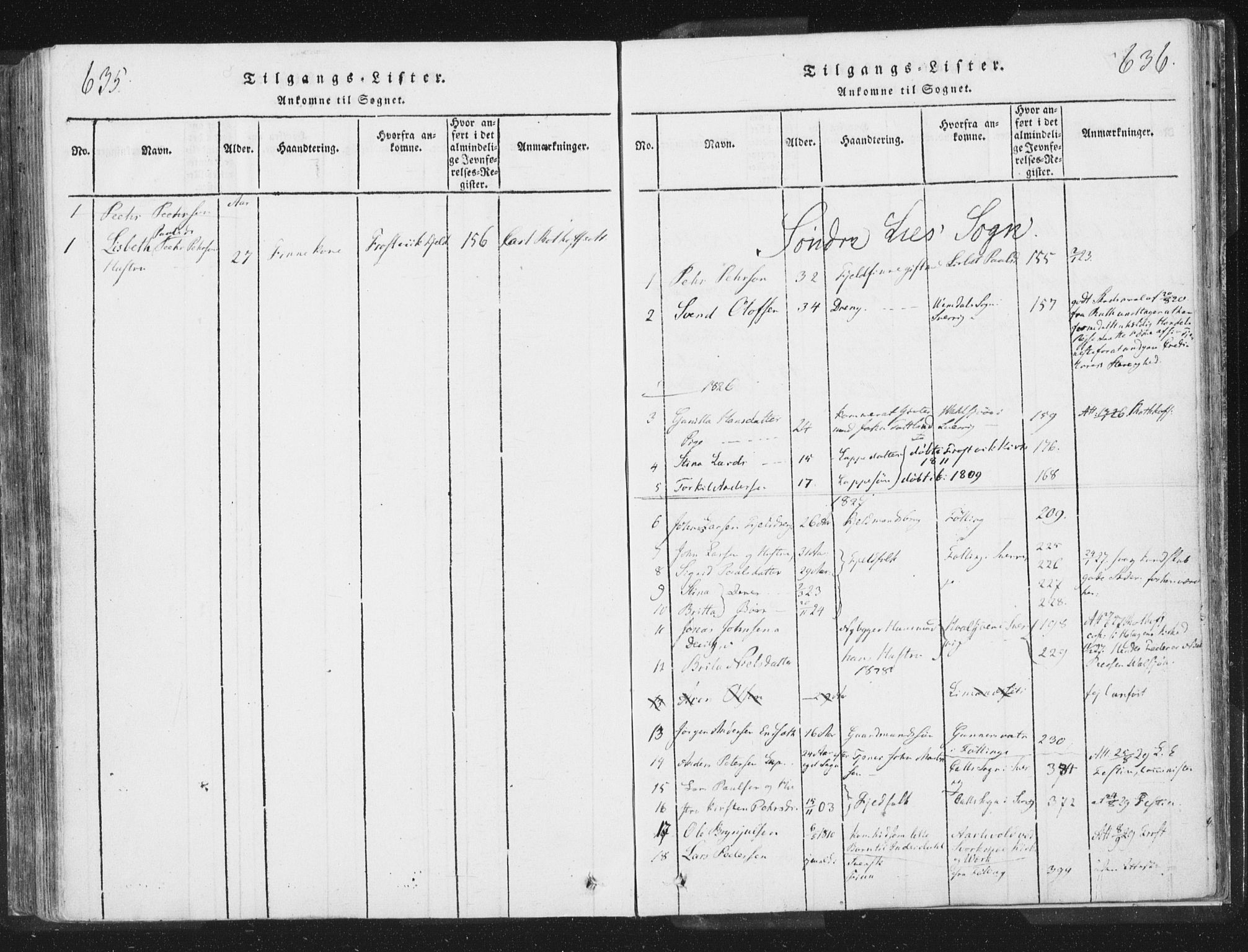 Ministerialprotokoller, klokkerbøker og fødselsregistre - Nord-Trøndelag, SAT/A-1458/755/L0491: Parish register (official) no. 755A01 /2, 1817-1864, p. 635-636