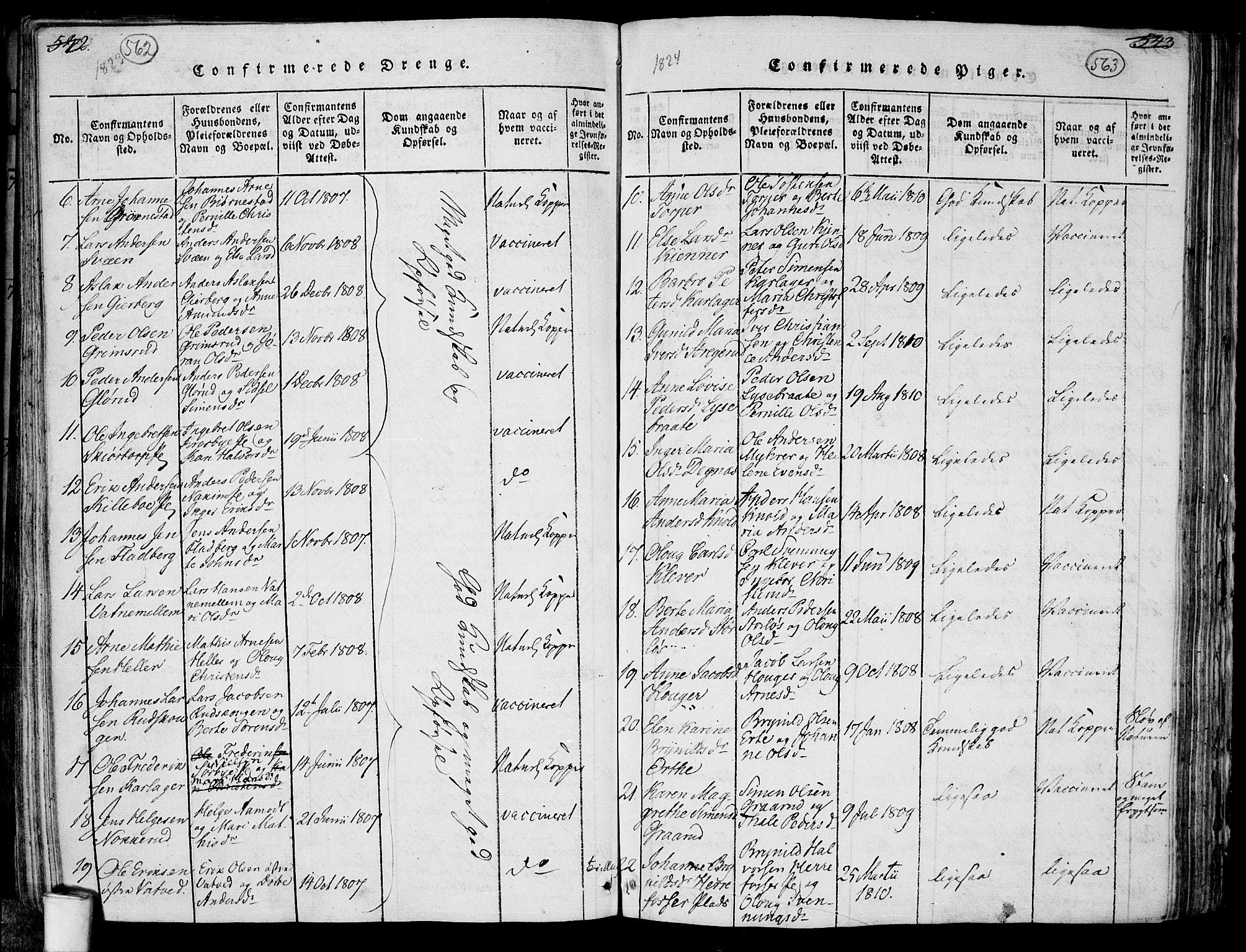 Rakkestad prestekontor Kirkebøker, AV/SAO-A-2008/F/Fa/L0006: Parish register (official) no. I 6, 1814-1824, p. 562-563