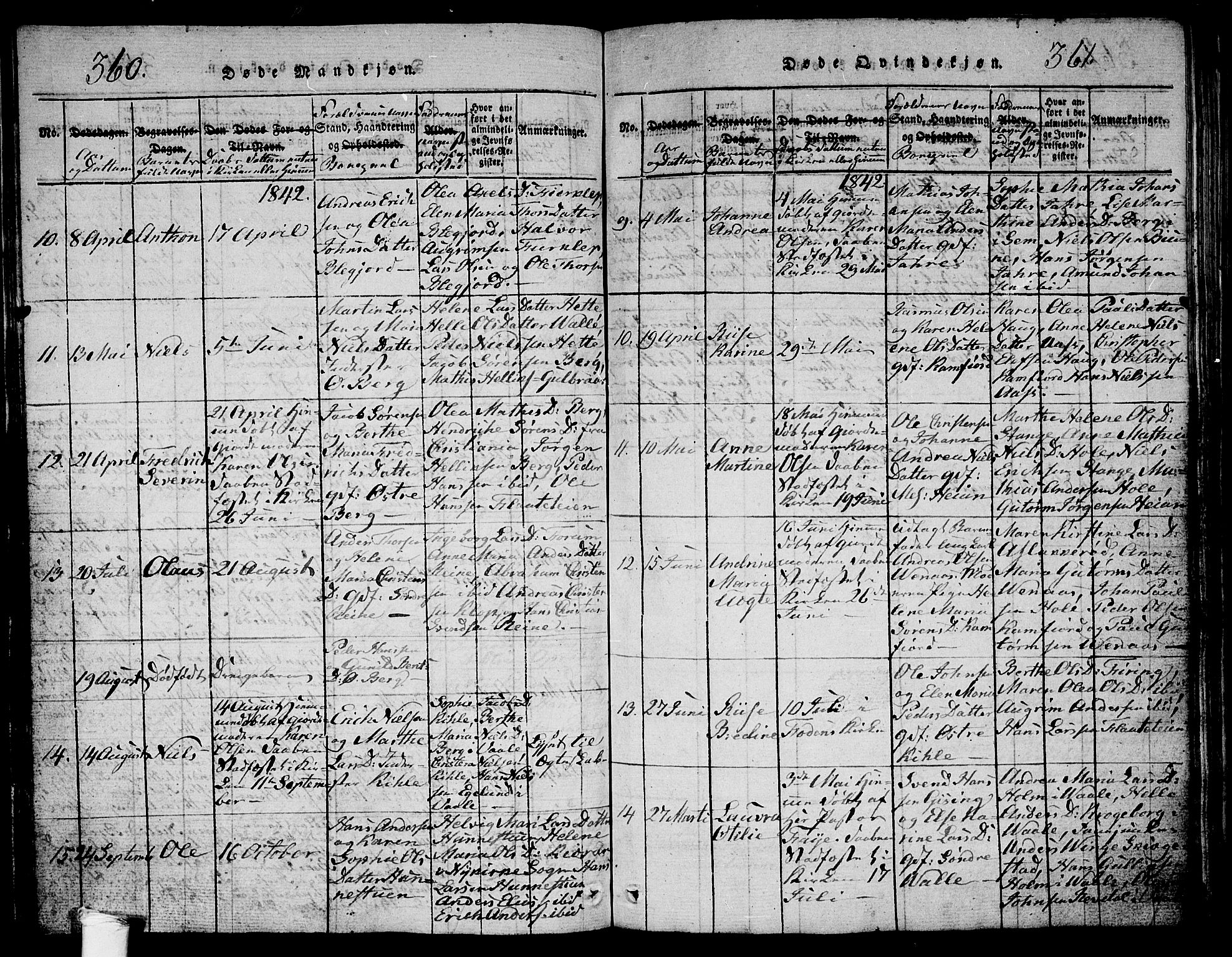 Ramnes kirkebøker, AV/SAKO-A-314/G/Ga/L0001: Parish register (copy) no. I 1, 1813-1847, p. 360-361