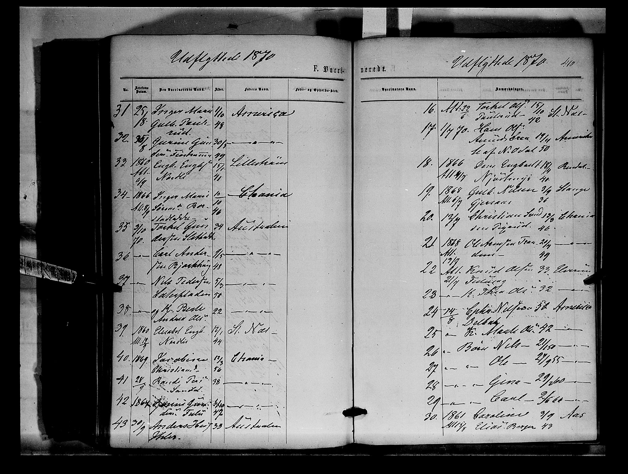 Sør-Odal prestekontor, AV/SAH-PREST-030/H/Ha/Haa/L0003: Parish register (official) no. 3, 1864-1870, p. 410