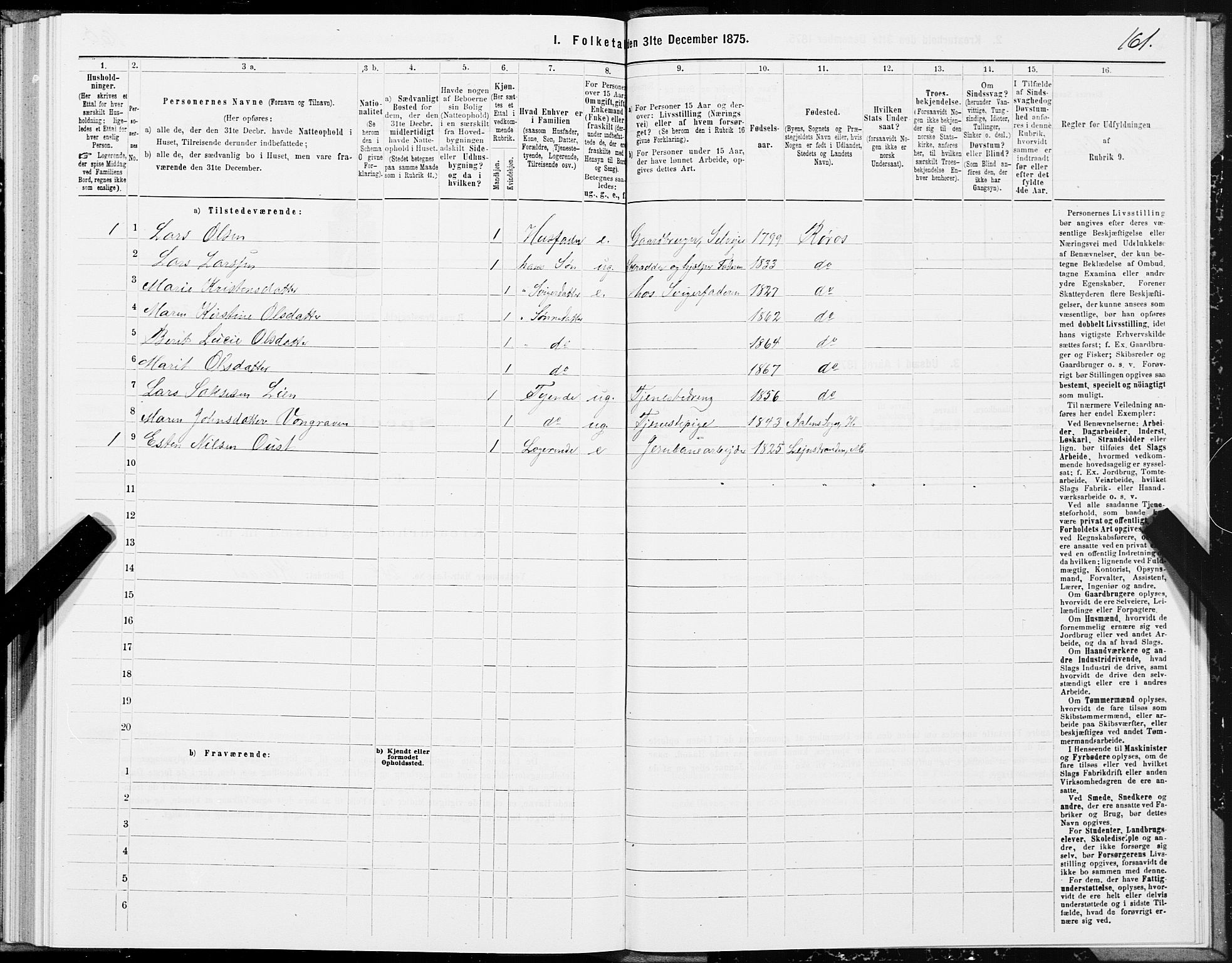 SAT, 1875 census for 1640P Røros, 1875, p. 3161