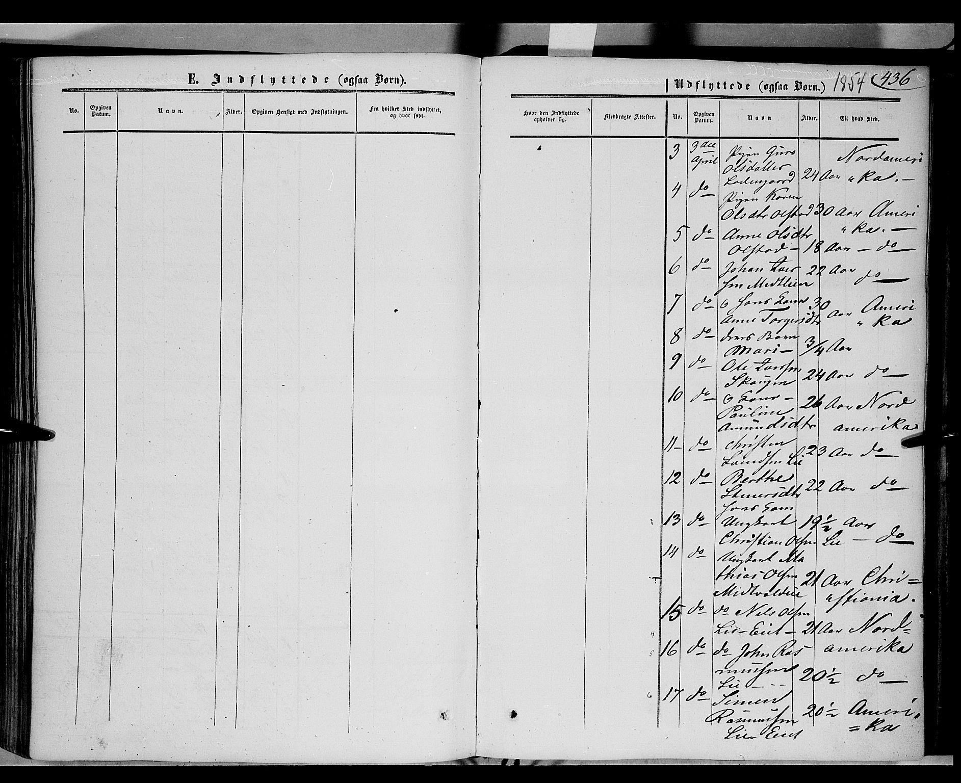 Gausdal prestekontor, SAH/PREST-090/H/Ha/Haa/L0008: Parish register (official) no. 8, 1850-1861, p. 436