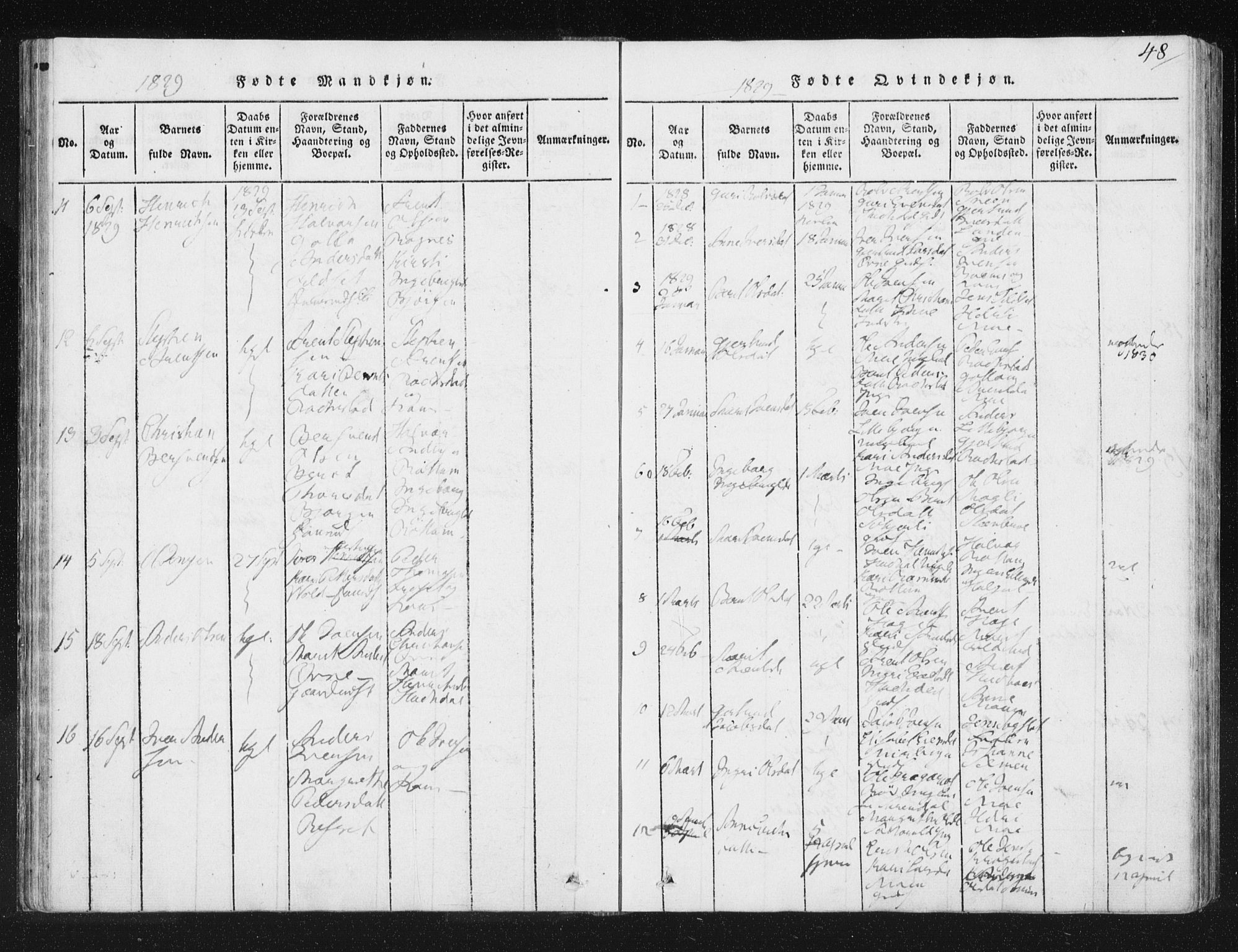 Ministerialprotokoller, klokkerbøker og fødselsregistre - Sør-Trøndelag, SAT/A-1456/687/L0996: Parish register (official) no. 687A04, 1816-1842, p. 48