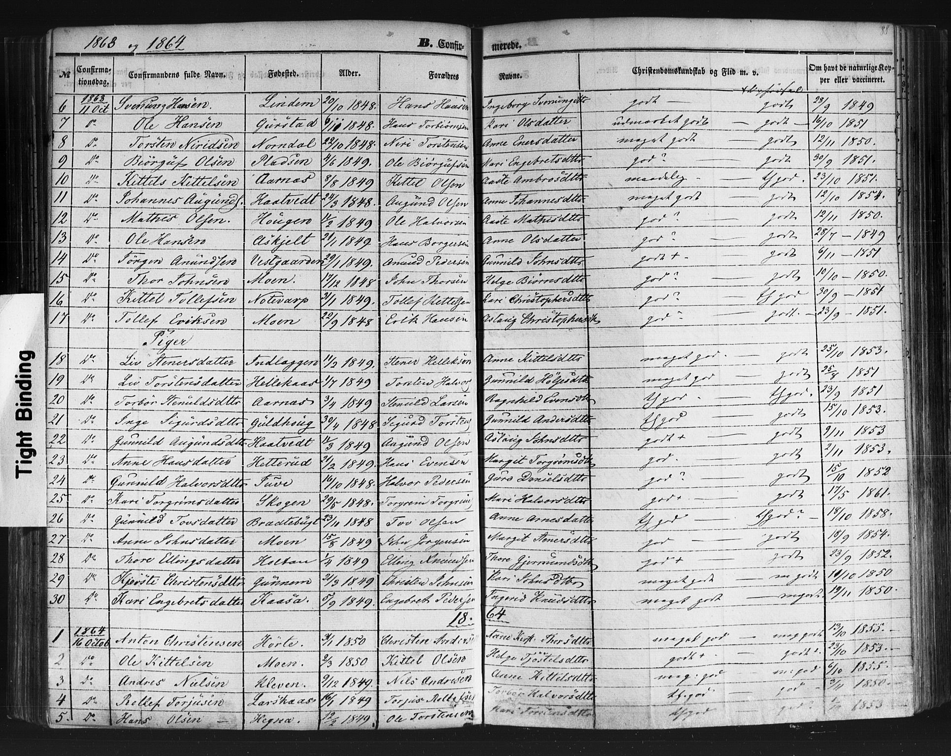 Sauherad kirkebøker, SAKO/A-298/F/Fb/L0001: Parish register (official) no. II 1, 1851-1877, p. 88