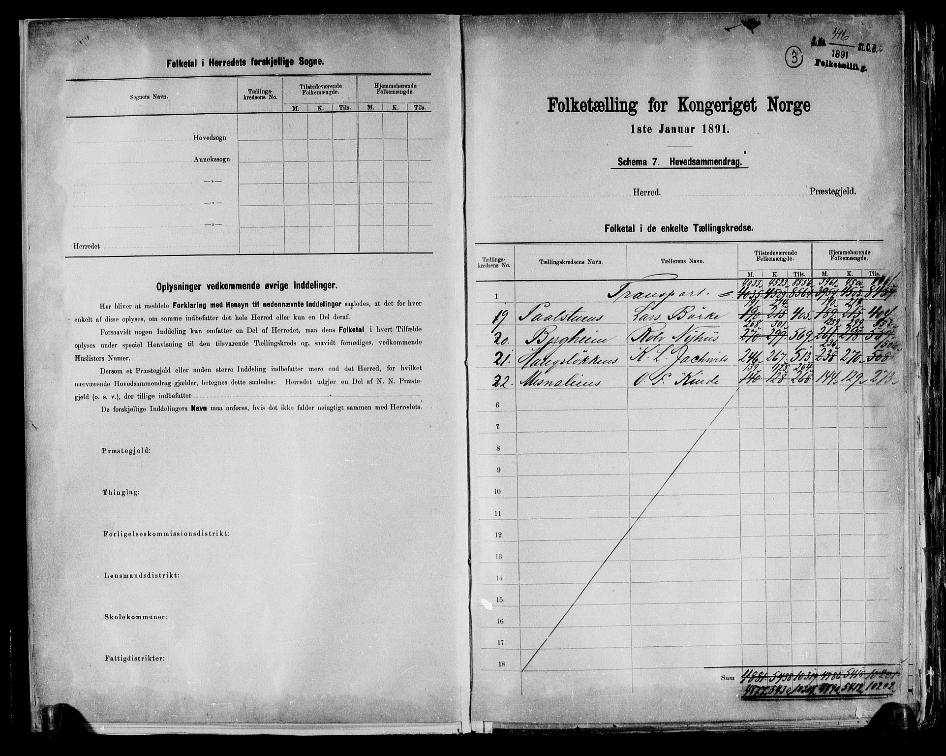 RA, 1891 census for 0412 Ringsaker, 1891, p. 3