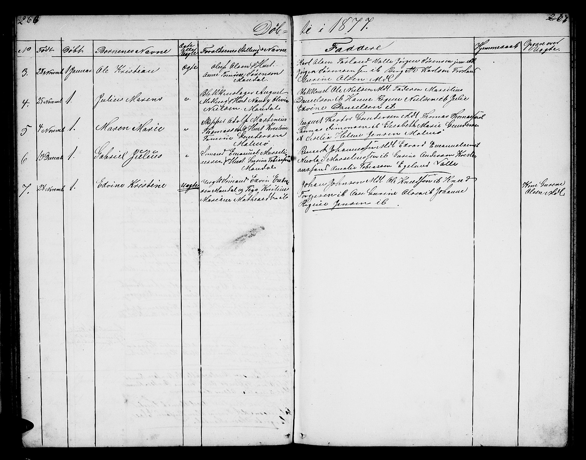 Mandal sokneprestkontor, AV/SAK-1111-0030/F/Fb/Fba/L0009: Parish register (copy) no. B 3, 1867-1877, p. 266-267