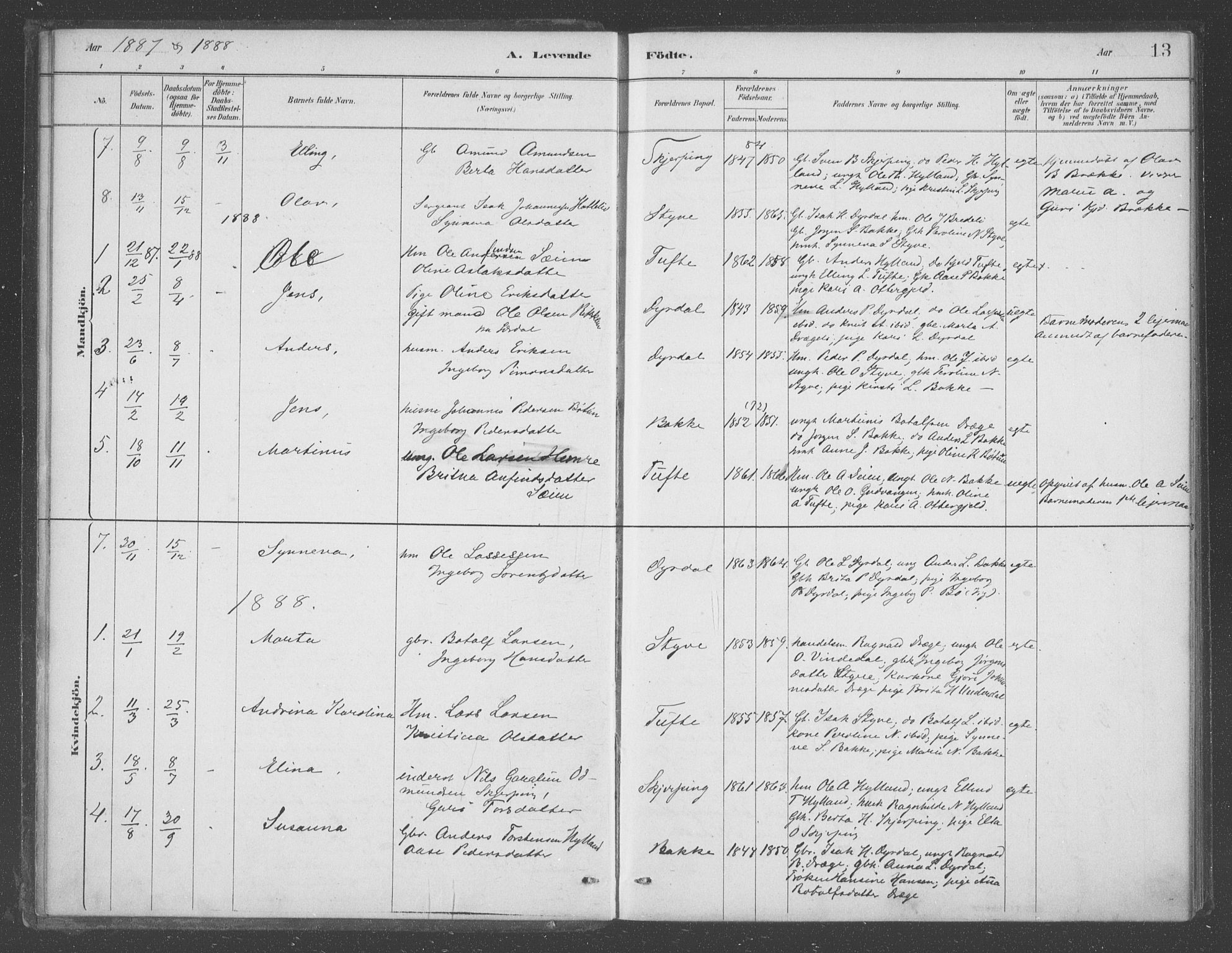Aurland sokneprestembete, SAB/A-99937/H/Ha/Had/L0001: Parish register (official) no. D  1, 1880-1903, p. 13