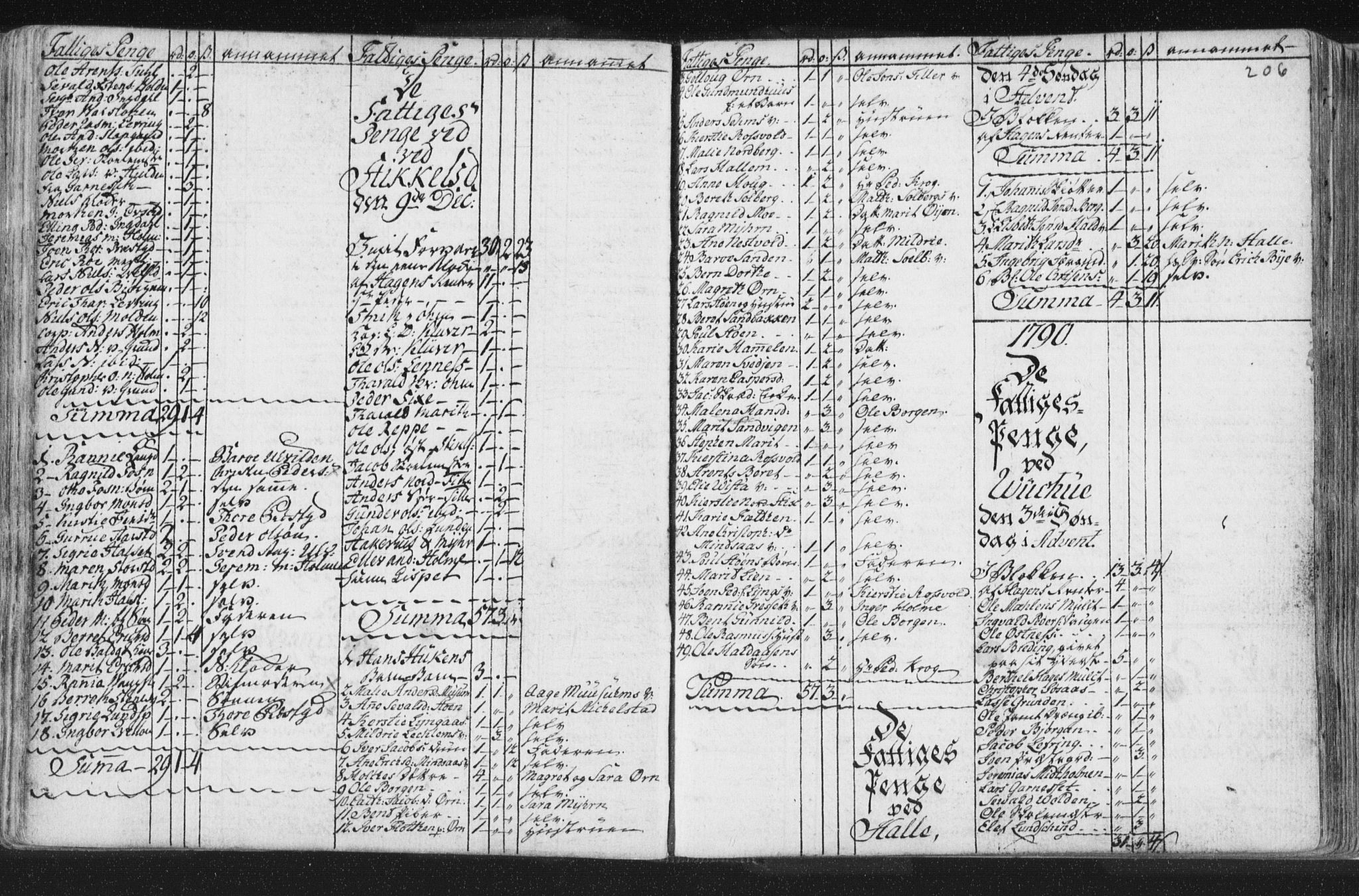 Ministerialprotokoller, klokkerbøker og fødselsregistre - Nord-Trøndelag, SAT/A-1458/723/L0232: Parish register (official) no. 723A03, 1781-1804, p. 206