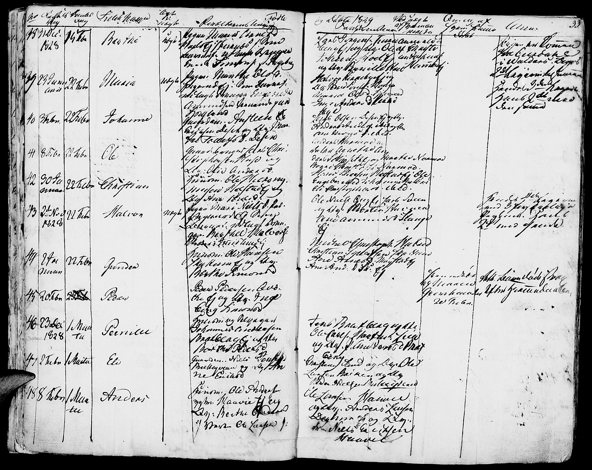 Vang prestekontor, Hedmark, AV/SAH-PREST-008/H/Ha/Haa/L0009: Parish register (official) no. 9, 1826-1841, p. 33