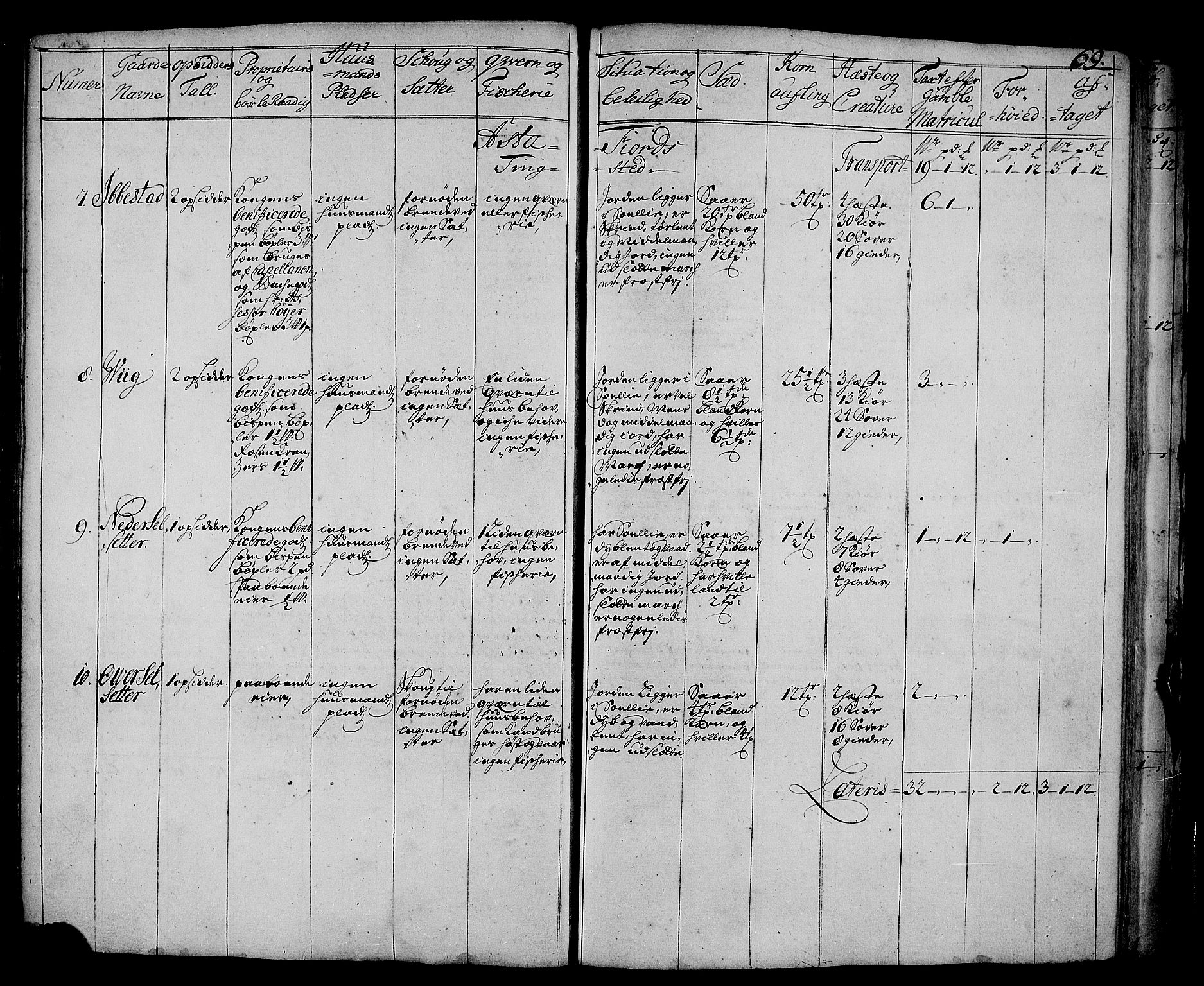 Rentekammeret inntil 1814, Realistisk ordnet avdeling, RA/EA-4070/N/Nb/Nbf/L0178: Senja eksaminasjonsprotokoll, 1723, p. 70