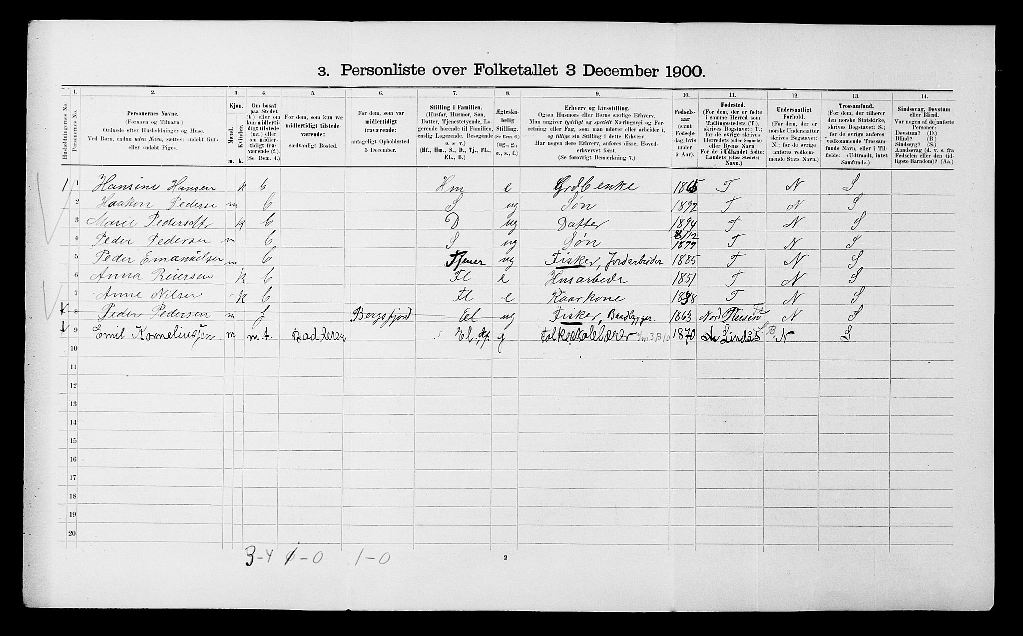 SATØ, 1900 census for Kvænangen, 1900, p. 546