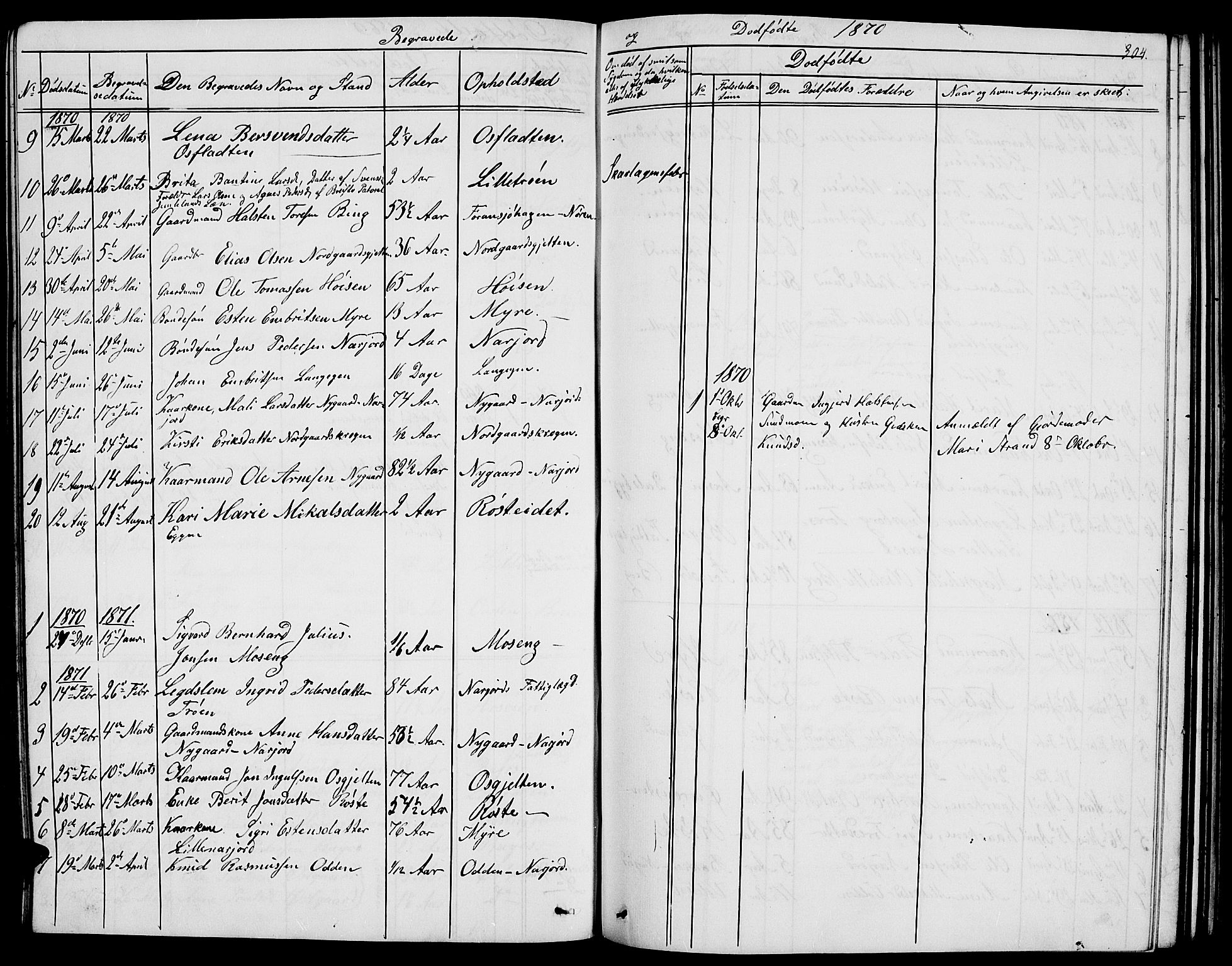 Tolga prestekontor, AV/SAH-PREST-062/L/L0004: Parish register (copy) no. 4, 1845-1887, p. 304