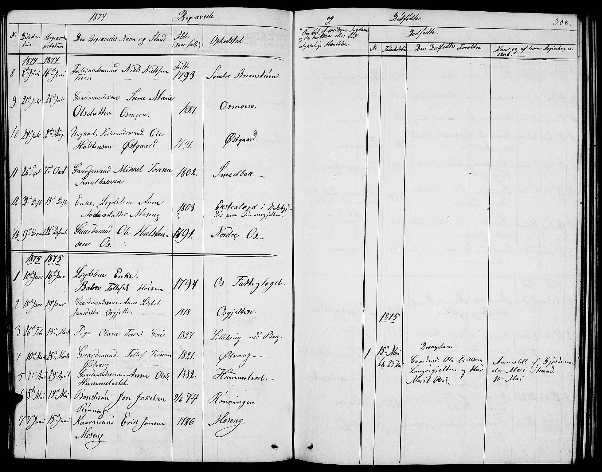 Tolga prestekontor, AV/SAH-PREST-062/L/L0004: Parish register (copy) no. 4, 1845-1887, p. 308