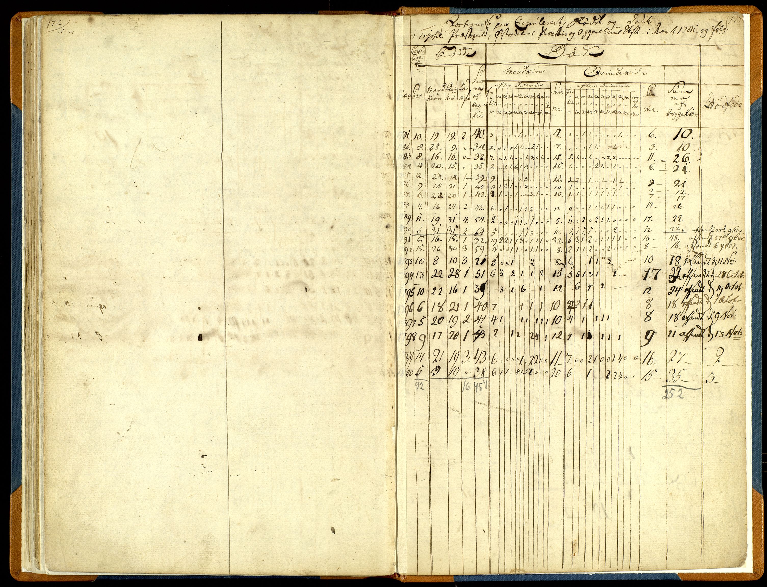 Trysil prestekontor, SAH/PREST-046/H/Ha/Haa/L0001: Parish register (official) no. 1, 1781-1800, p. 172-173