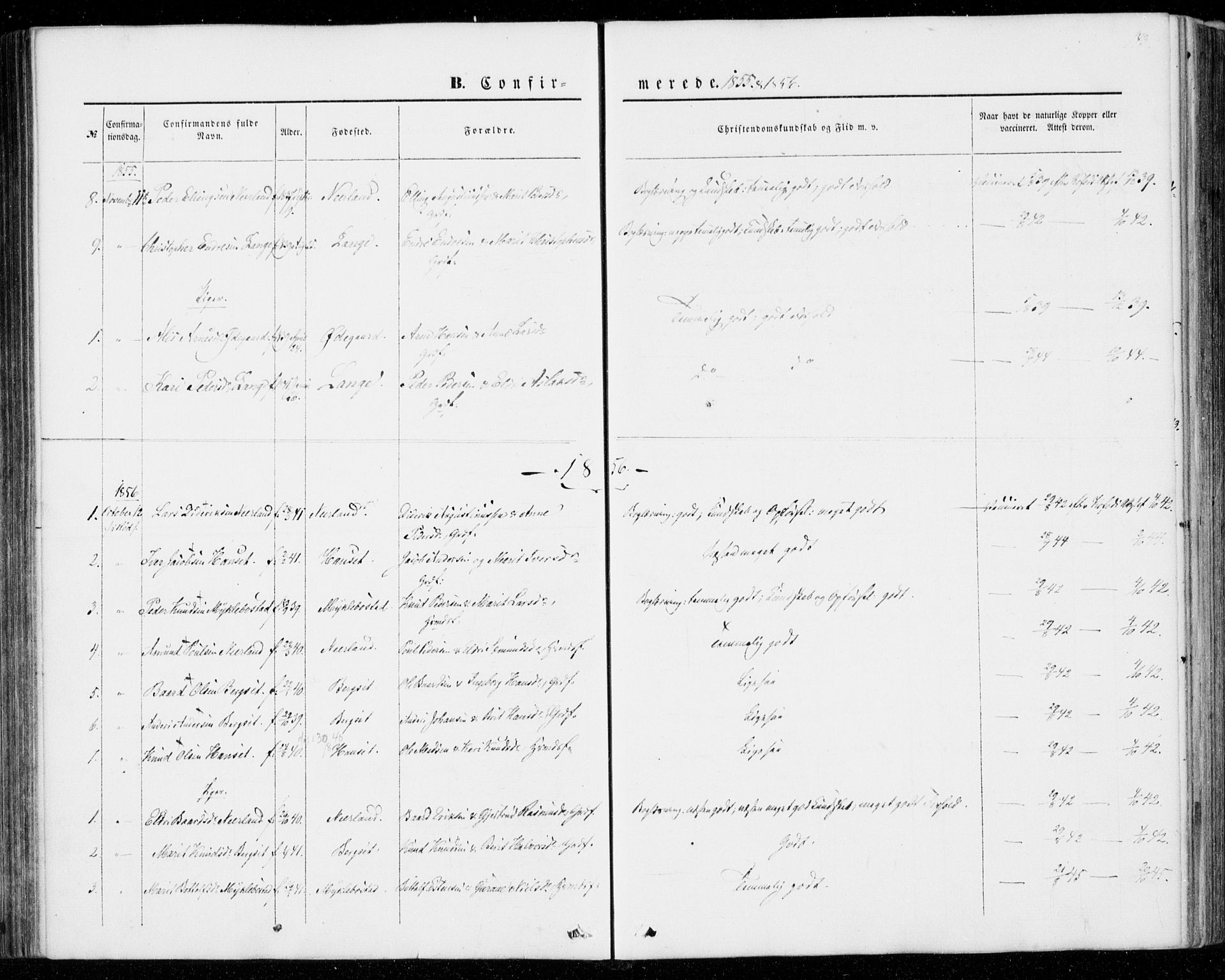 Ministerialprotokoller, klokkerbøker og fødselsregistre - Møre og Romsdal, SAT/A-1454/554/L0643: Parish register (official) no. 554A01, 1846-1879, p. 143