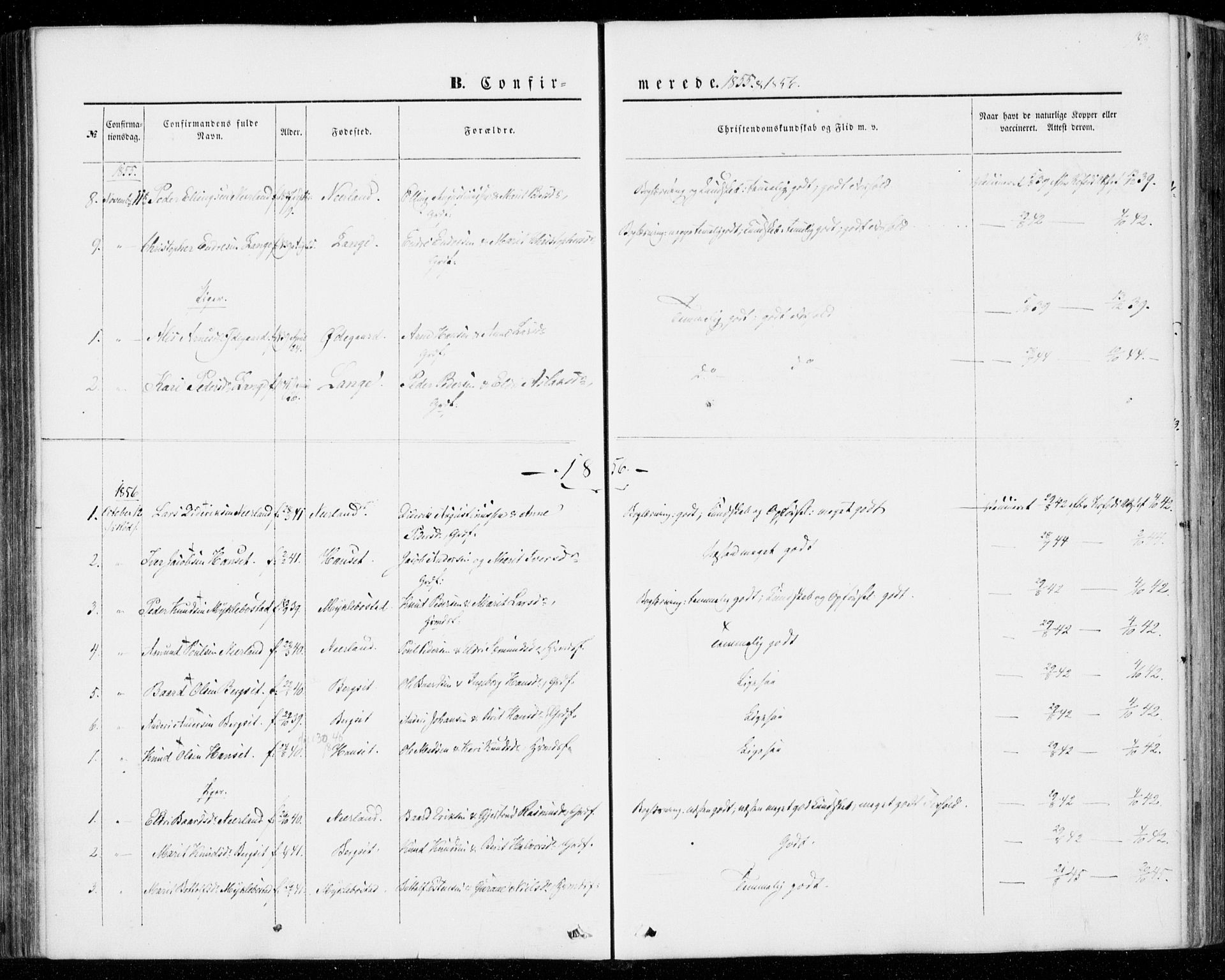 Ministerialprotokoller, klokkerbøker og fødselsregistre - Møre og Romsdal, AV/SAT-A-1454/554/L0643: Parish register (official) no. 554A01, 1846-1879, p. 143