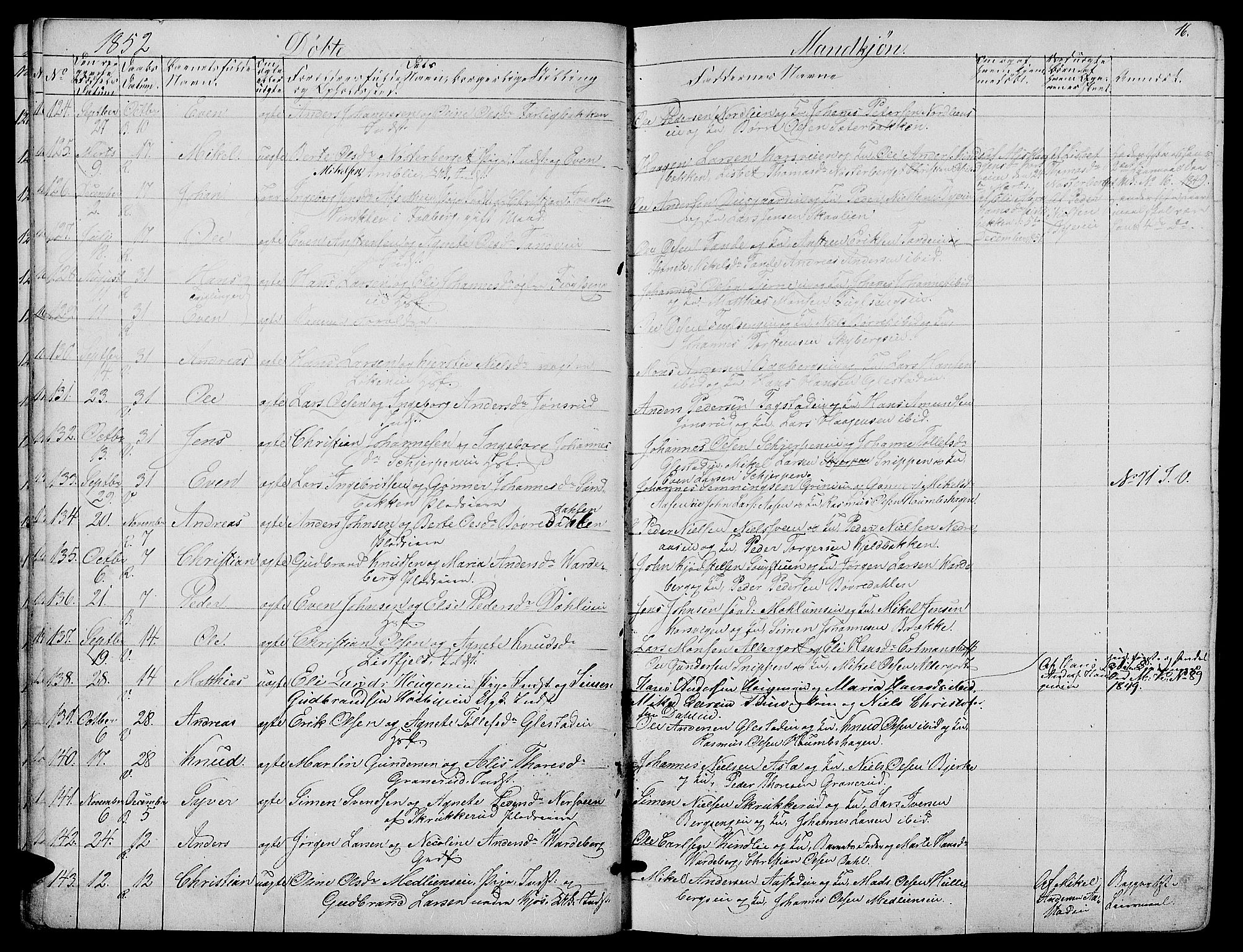 Ringsaker prestekontor, AV/SAH-PREST-014/L/La/L0006: Parish register (copy) no. 6, 1851-1860, p. 16