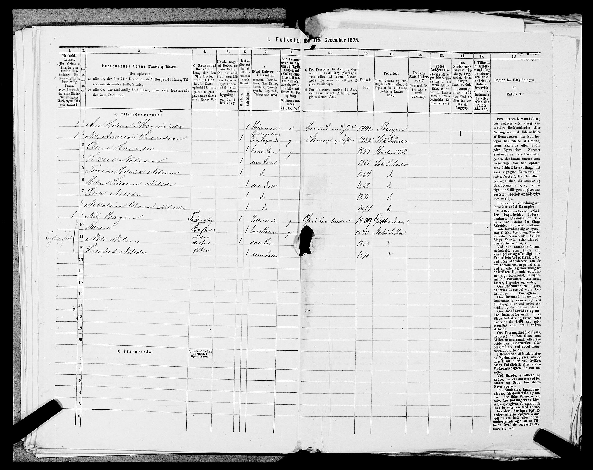 SAST, 1875 census for 1124P Håland, 1875, p. 375