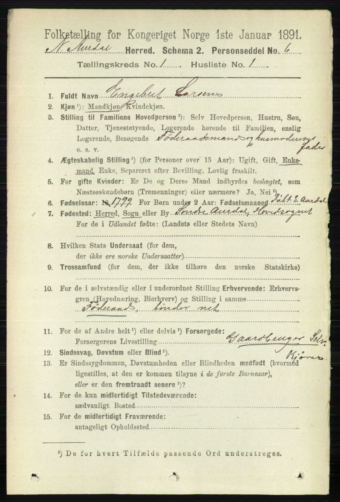 RA, 1891 census for 0542 Nord-Aurdal, 1891, p. 125