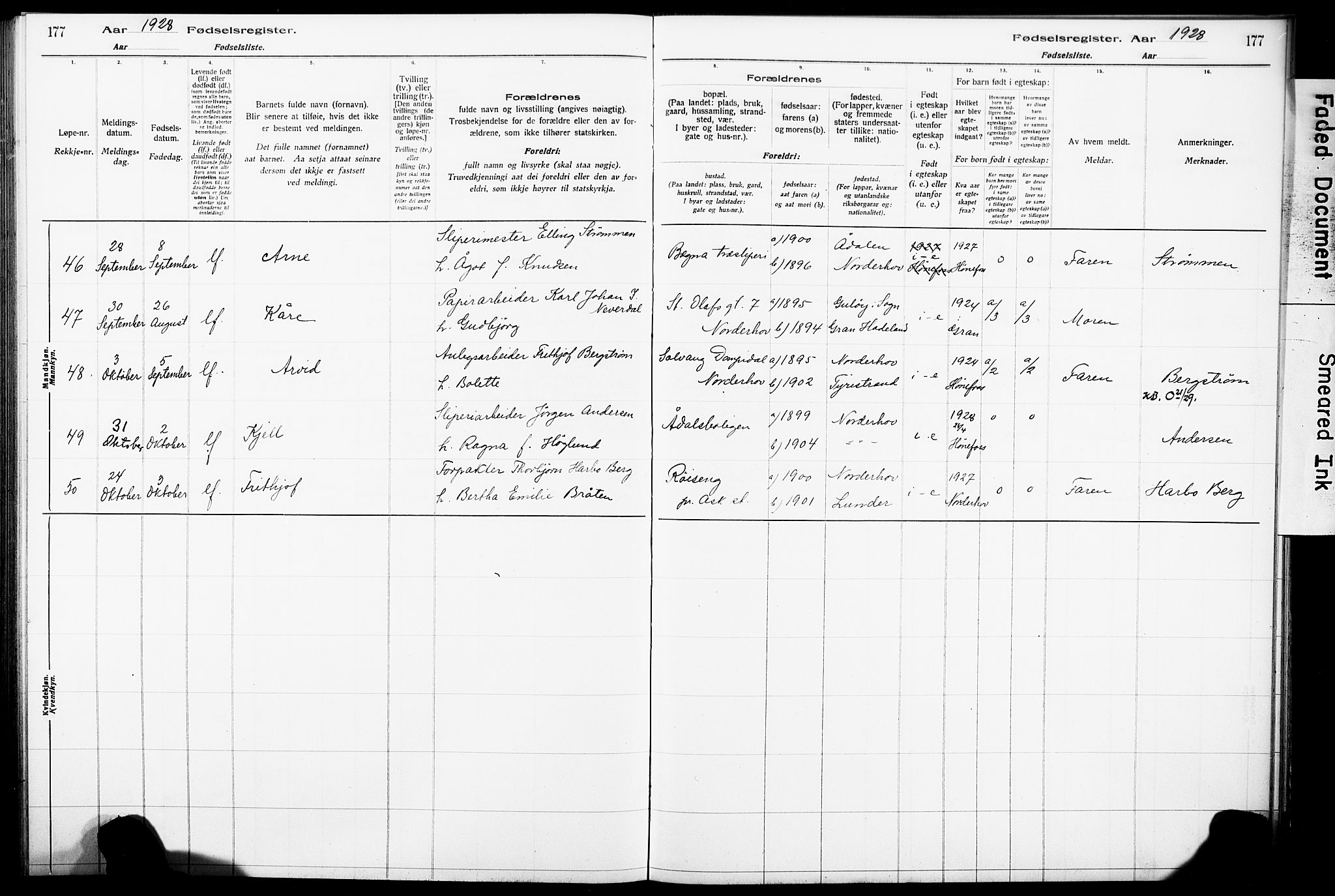 Norderhov kirkebøker, AV/SAKO-A-237/J/Ja/L0001: Birth register no. 1, 1916-1930, p. 177