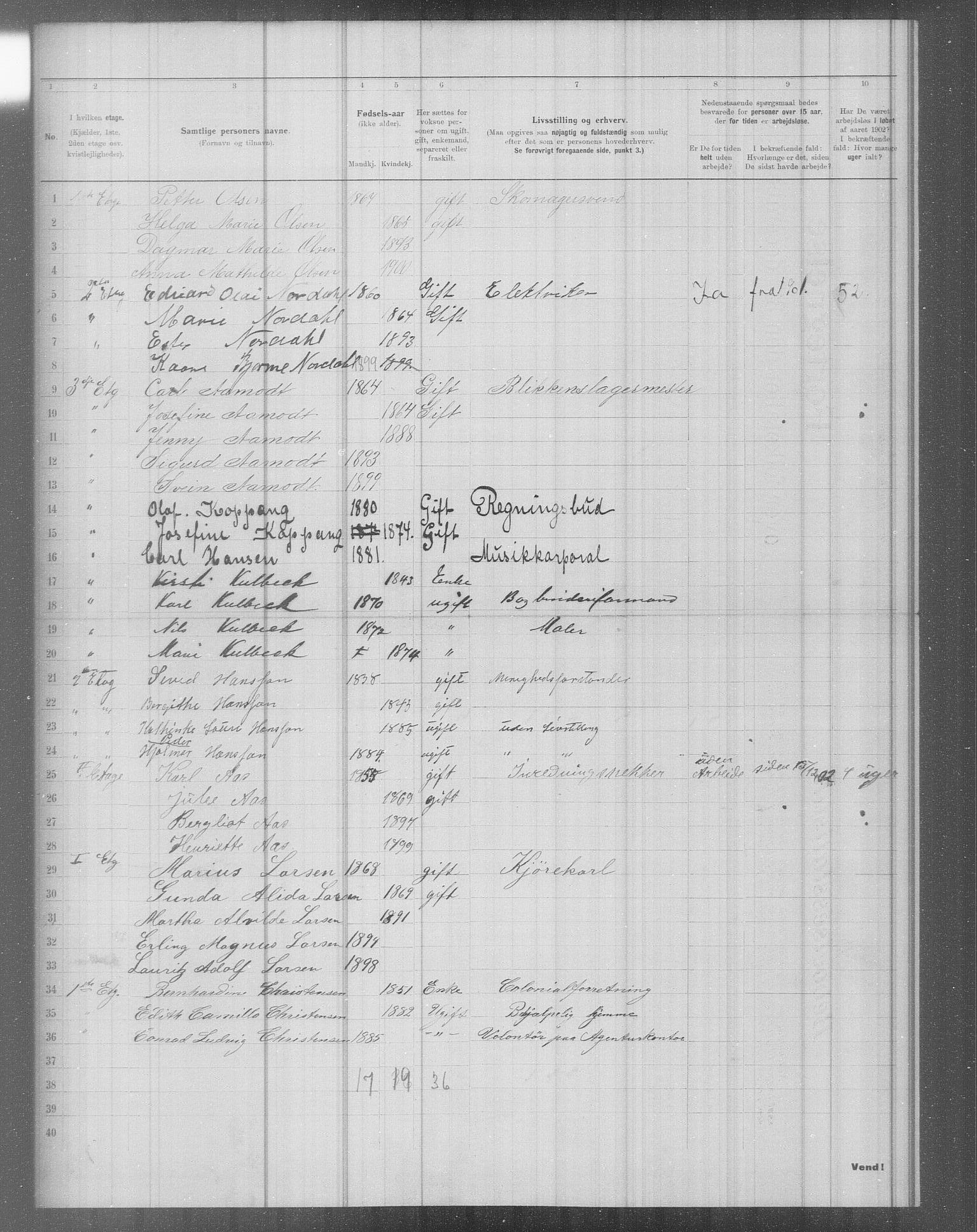 OBA, Municipal Census 1902 for Kristiania, 1902, p. 4640