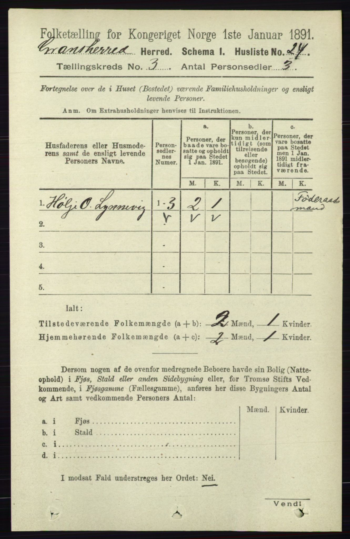 RA, 1891 census for 0824 Gransherad, 1891, p. 506