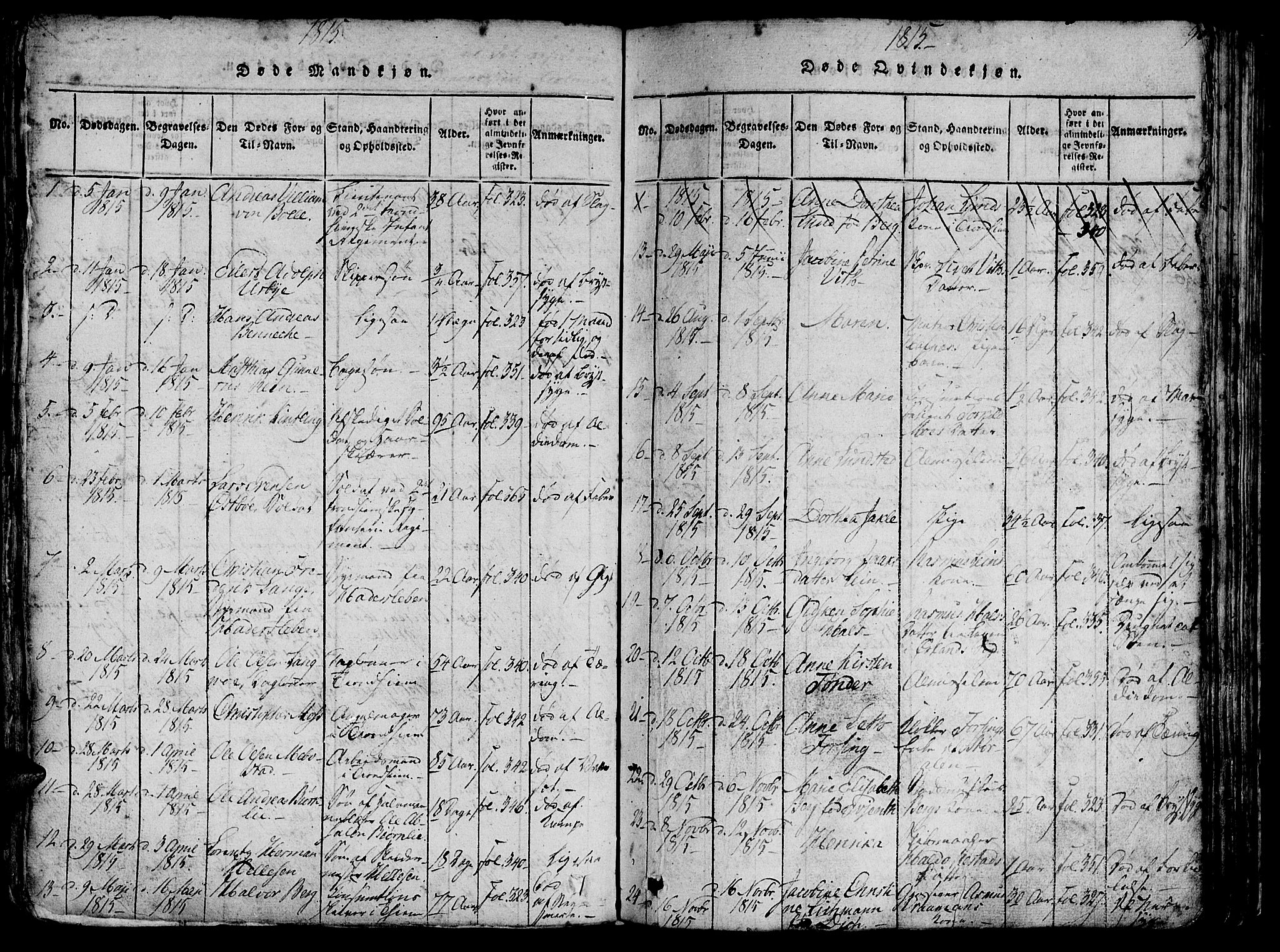 Ministerialprotokoller, klokkerbøker og fødselsregistre - Sør-Trøndelag, SAT/A-1456/602/L0135: Parish register (copy) no. 602C03, 1815-1832, p. 93