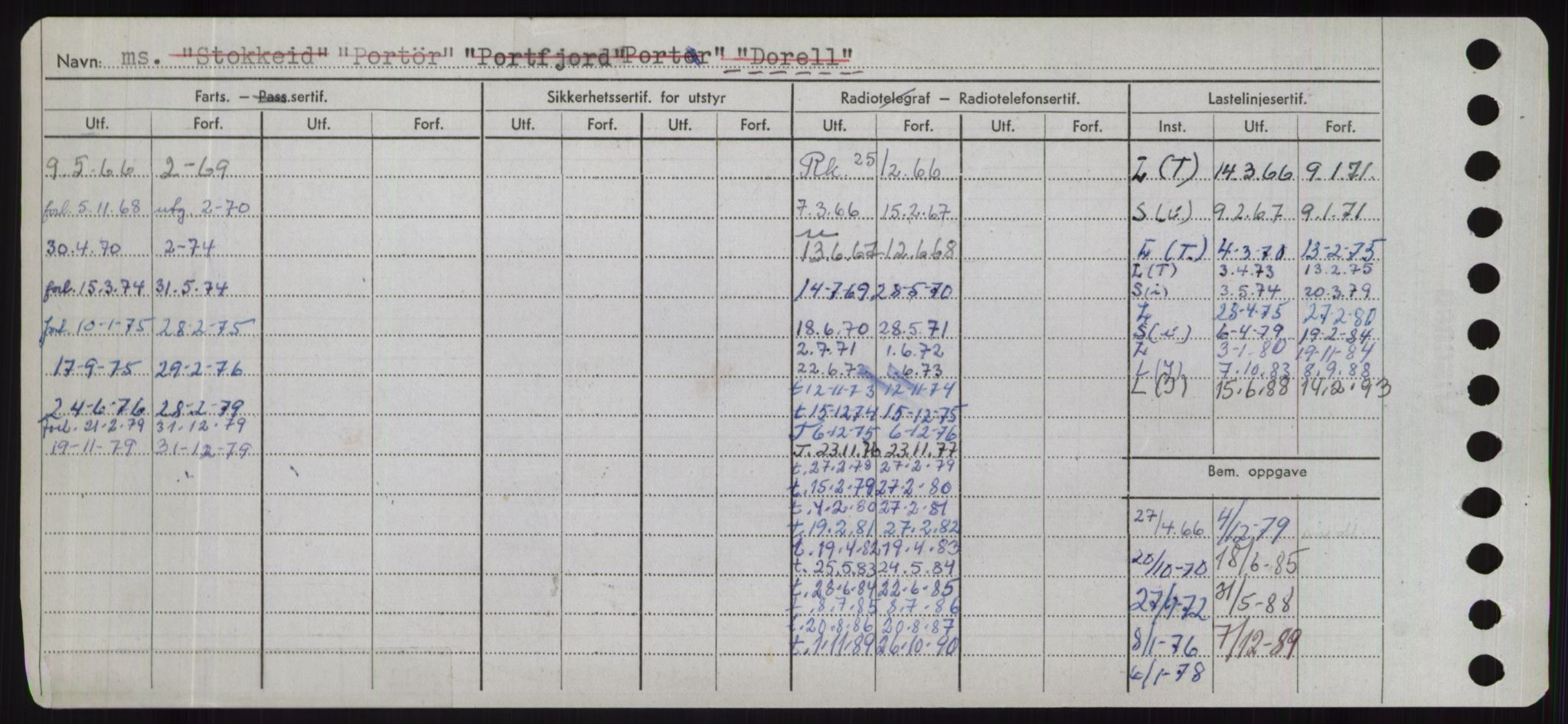 Sjøfartsdirektoratet med forløpere, Skipsmålingen, AV/RA-S-1627/H/Hd/L0008: Fartøy, C-D, p. 580