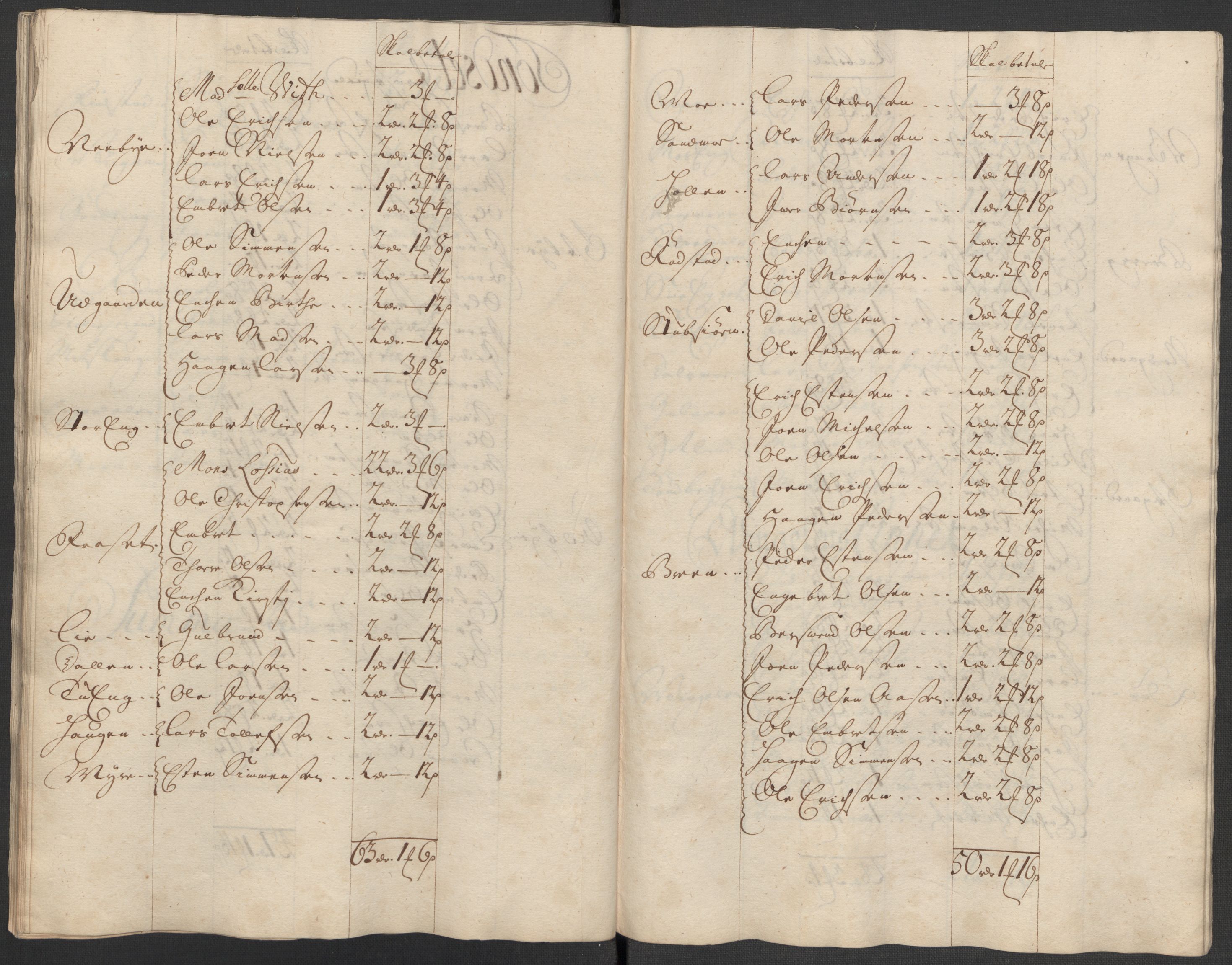 Rentekammeret inntil 1814, Reviderte regnskaper, Fogderegnskap, AV/RA-EA-4092/R13/L0856: Fogderegnskap Solør, Odal og Østerdal, 1717, p. 195