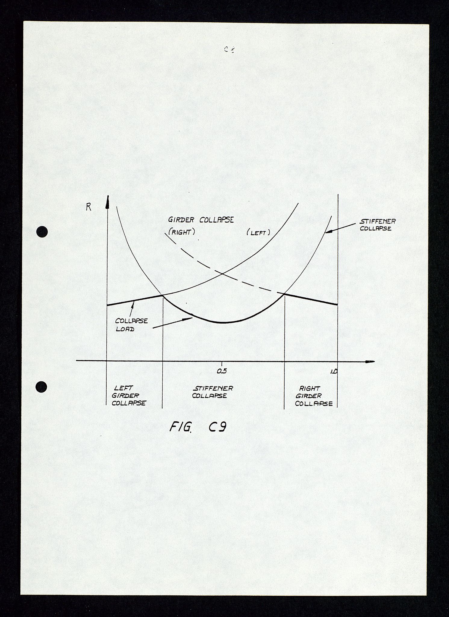 Pa 1339 - Statoil ASA, AV/SAST-A-101656/0001/D/Dm/L0348: Gravitasjonsplattform betong, 1975-1978, p. 56