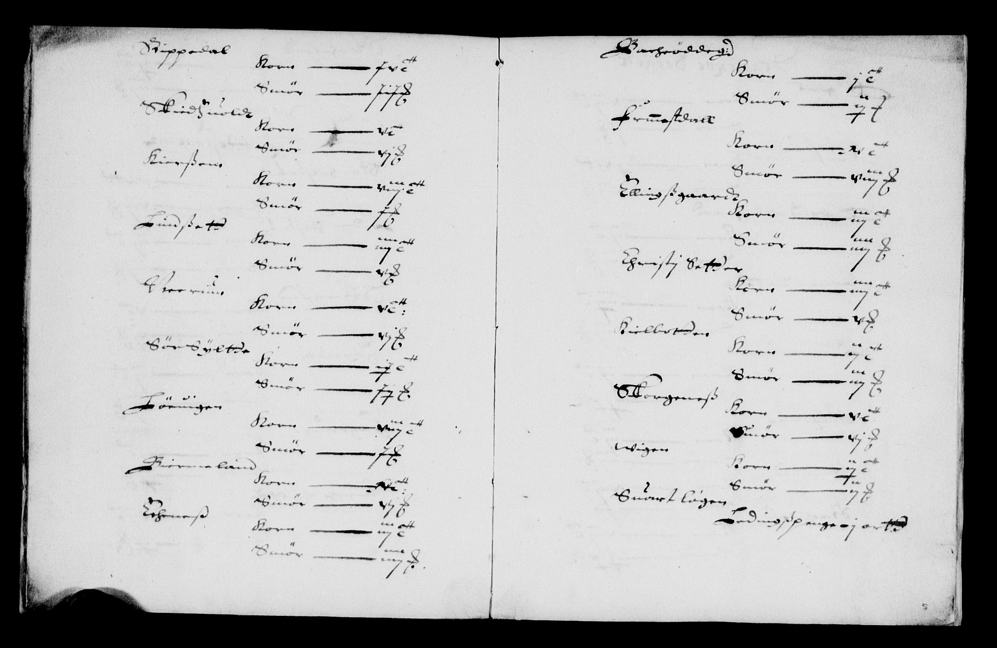 Rentekammeret inntil 1814, Reviderte regnskaper, Lensregnskaper, AV/RA-EA-5023/R/Rb/Rbw/L0137: Trondheim len, 1658-1659