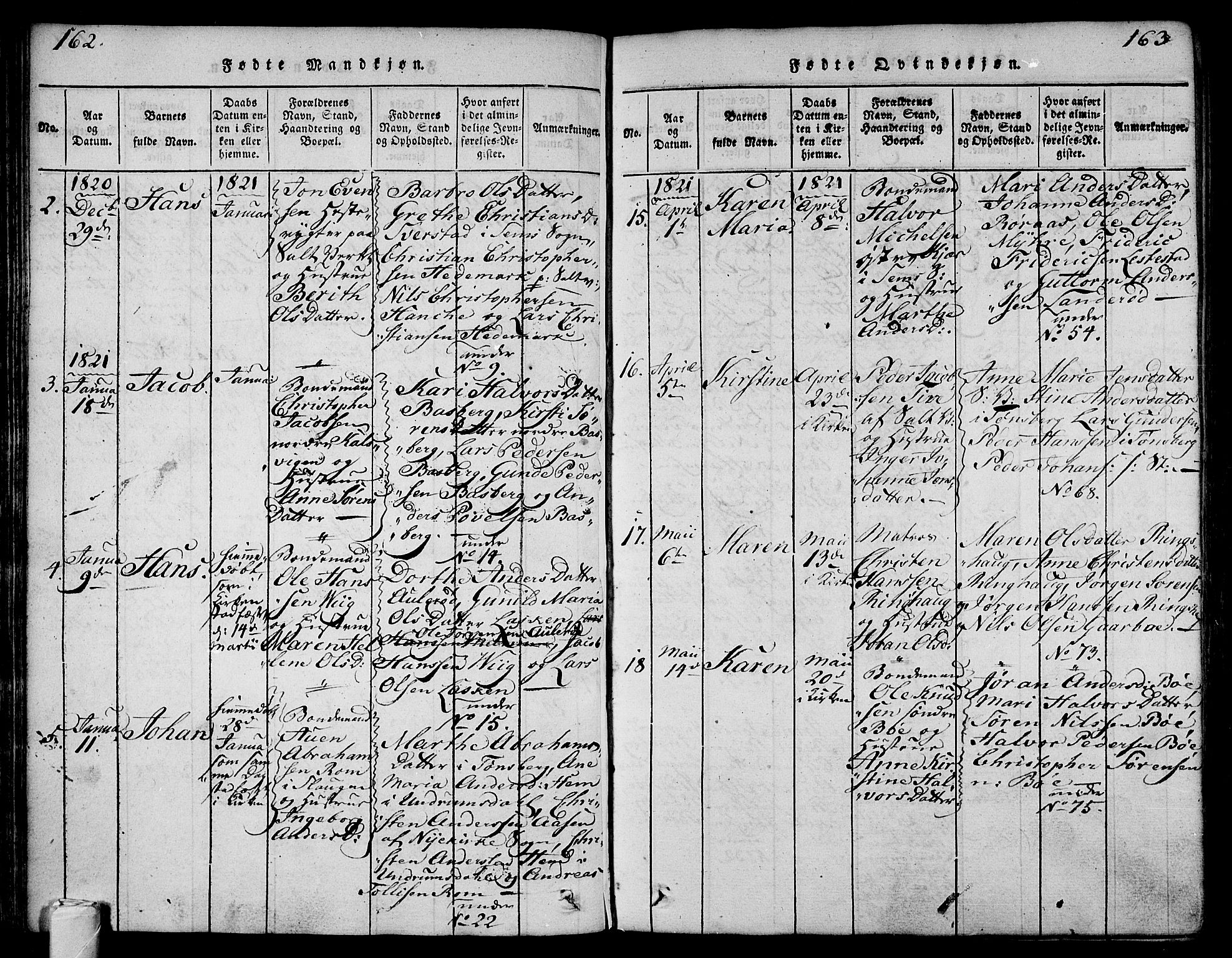 Sem kirkebøker, SAKO/A-5/F/Fa/L0004: Parish register (official) no. I 4, 1814-1825, p. 162-163