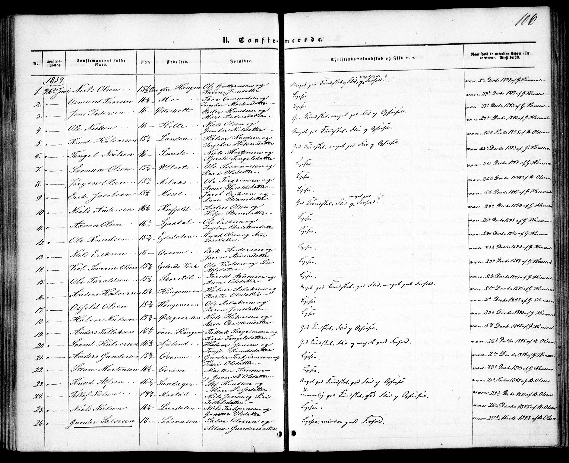 Gjerstad sokneprestkontor, AV/SAK-1111-0014/F/Fa/Faa/L0007: Parish register (official) no. A 7, 1858-1875, p. 106