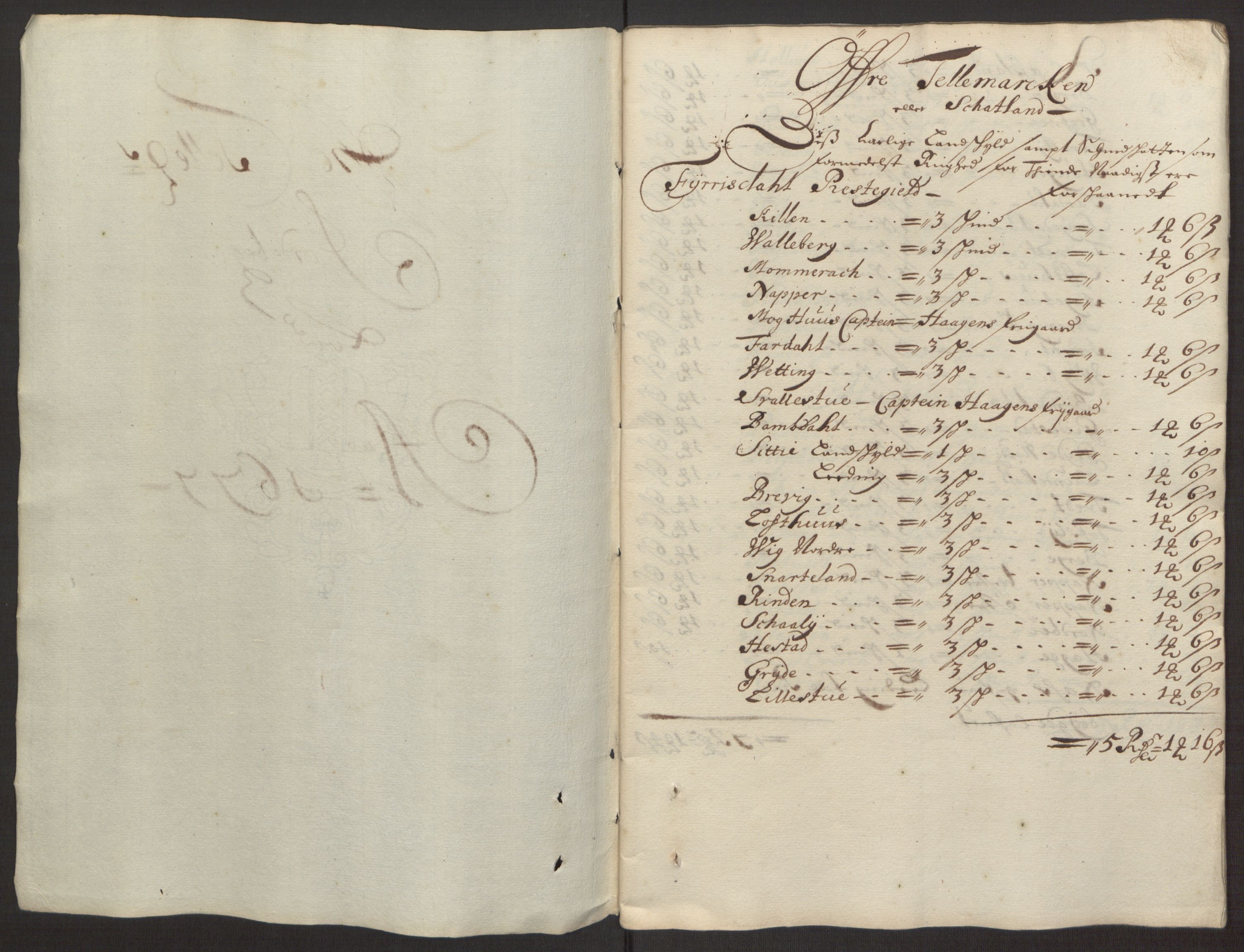 Rentekammeret inntil 1814, Reviderte regnskaper, Fogderegnskap, RA/EA-4092/R35/L2067: Fogderegnskap Øvre og Nedre Telemark, 1677, p. 4